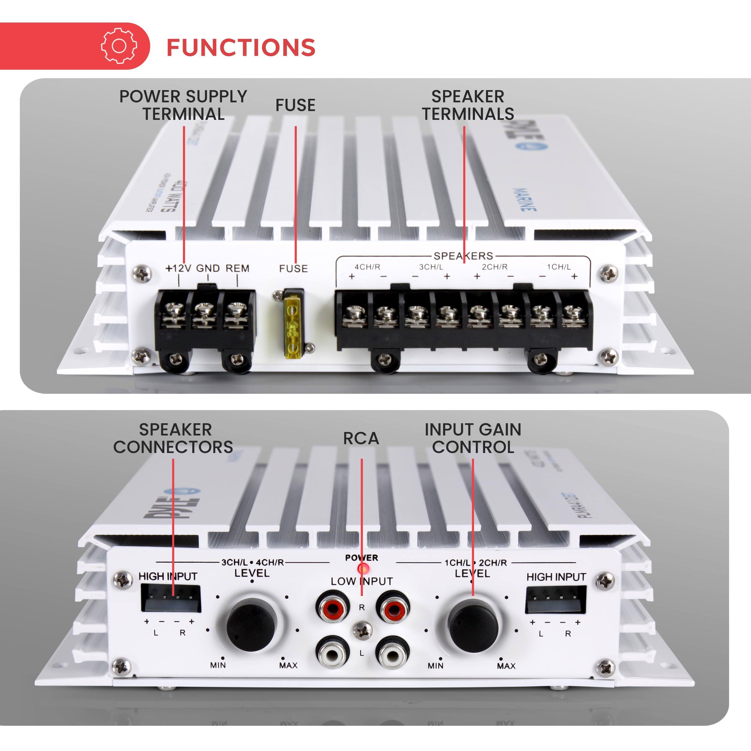 FUNCTIONS

POWER SUPPLY TERMINAL  
+12V GND REM FUSE

SPEAKER TERMINALS  
4CH/R 3CH/L 2CH/R 1CH/L

SPEAKER CONNECTORS  
3CH/L 4CH/R

RCA INPUT  
1CH/L 2CH/R

INPUT GAIN CONTROL  
HIGH INPUT LEVEL  
LOW INPUT LEVEL

MIN MAX