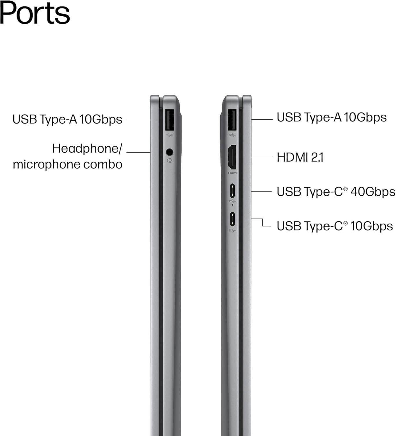 Ports

- USB Type-A 10Gbps
- Headphone/ microphone combo
- USB Type-A 10Gbps
- HDMI 2.1
- USB Type-C 40Gbps
- USB Type-C 10Gbps
