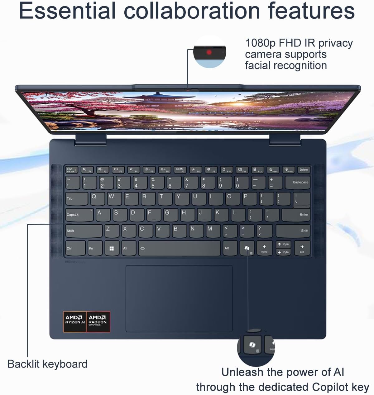 Essential collaboration features

1080p FHD IR privacy camera supports facial recognition

Backlit keyboard

Unleash the power of AI through the dedicated Copilot key