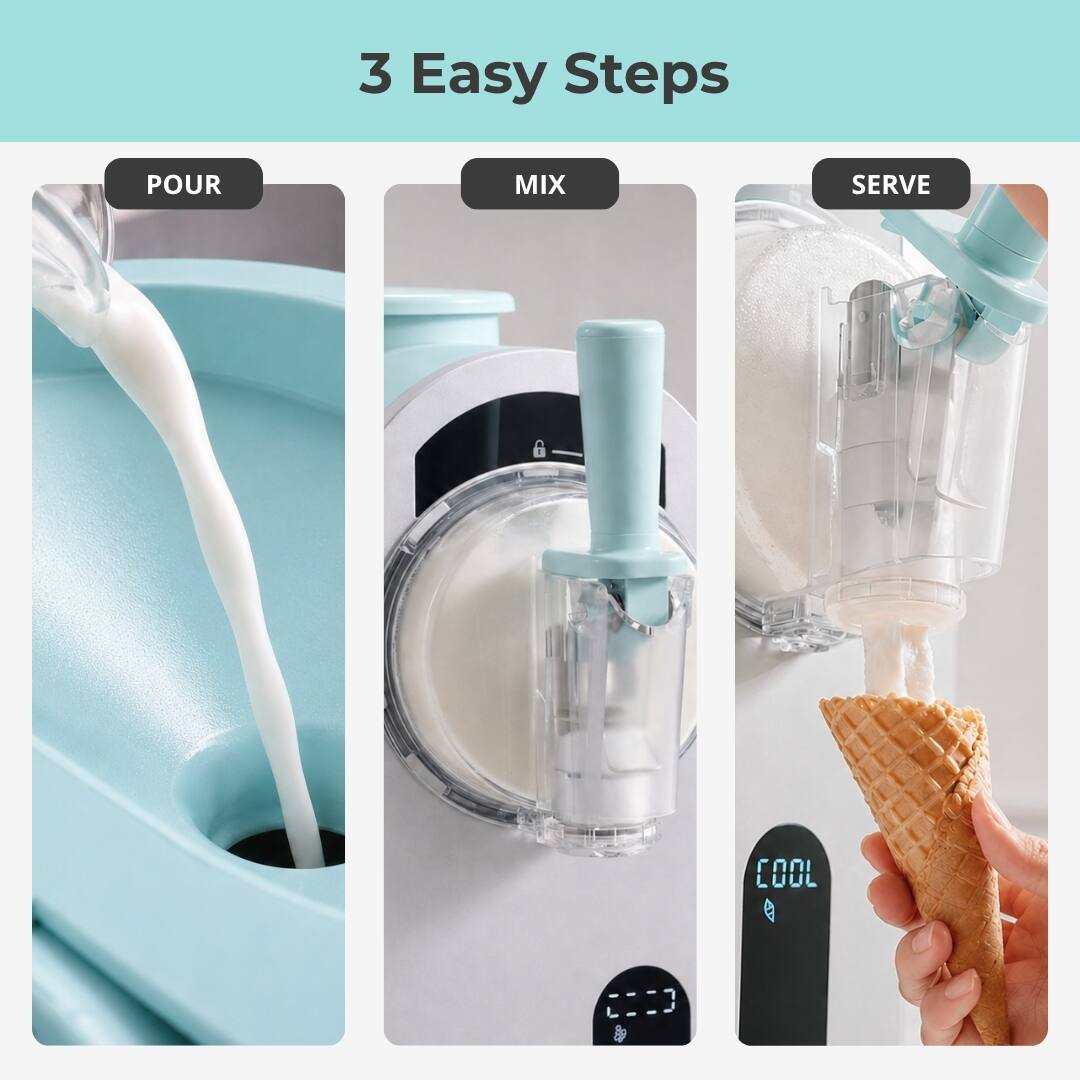 3 Easy Steps

1. POUR
2. MIX
3. SERVE

COOL