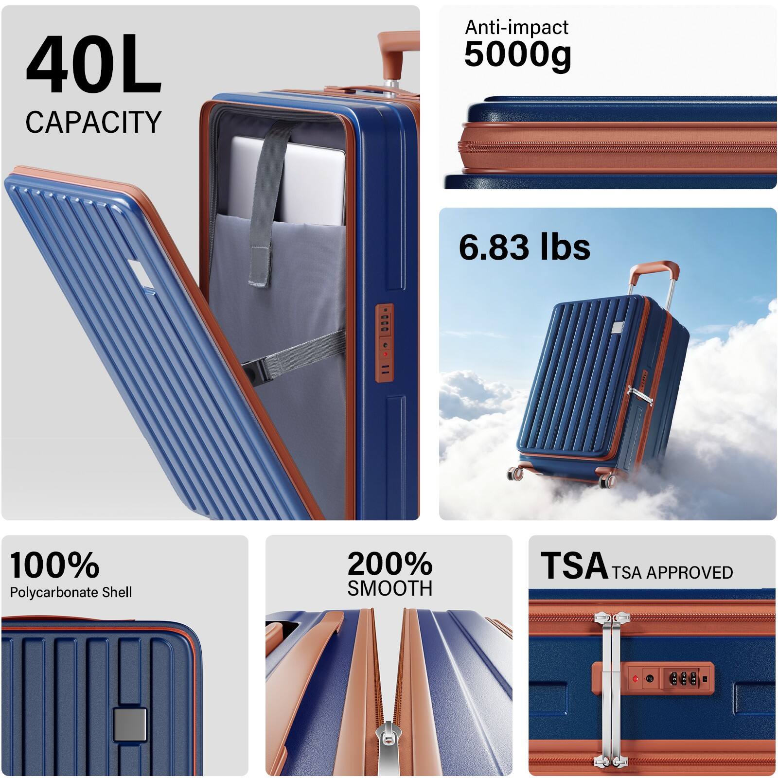 40L Capacity  
Anti-impact 5000g (6.83 lbs)  
100% Polycarbonate Shell  
200% Smooth  
TSA Approved