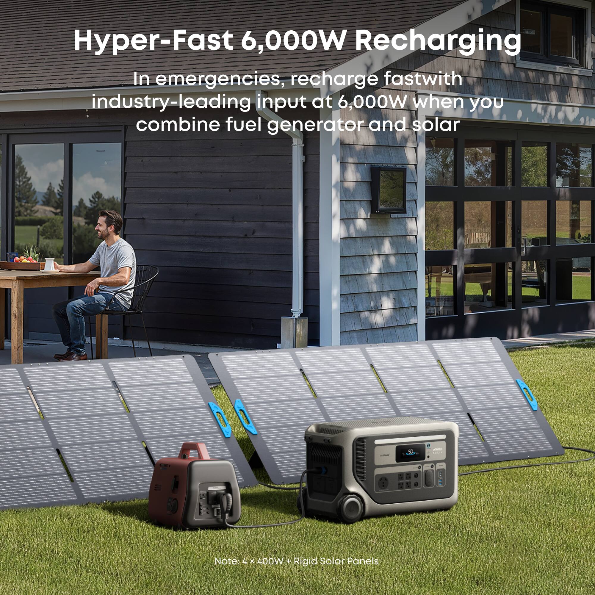 off grid solar generators Anker SOLIX F3800 Solar Generator + 400W Portable Solar Panels main image 1