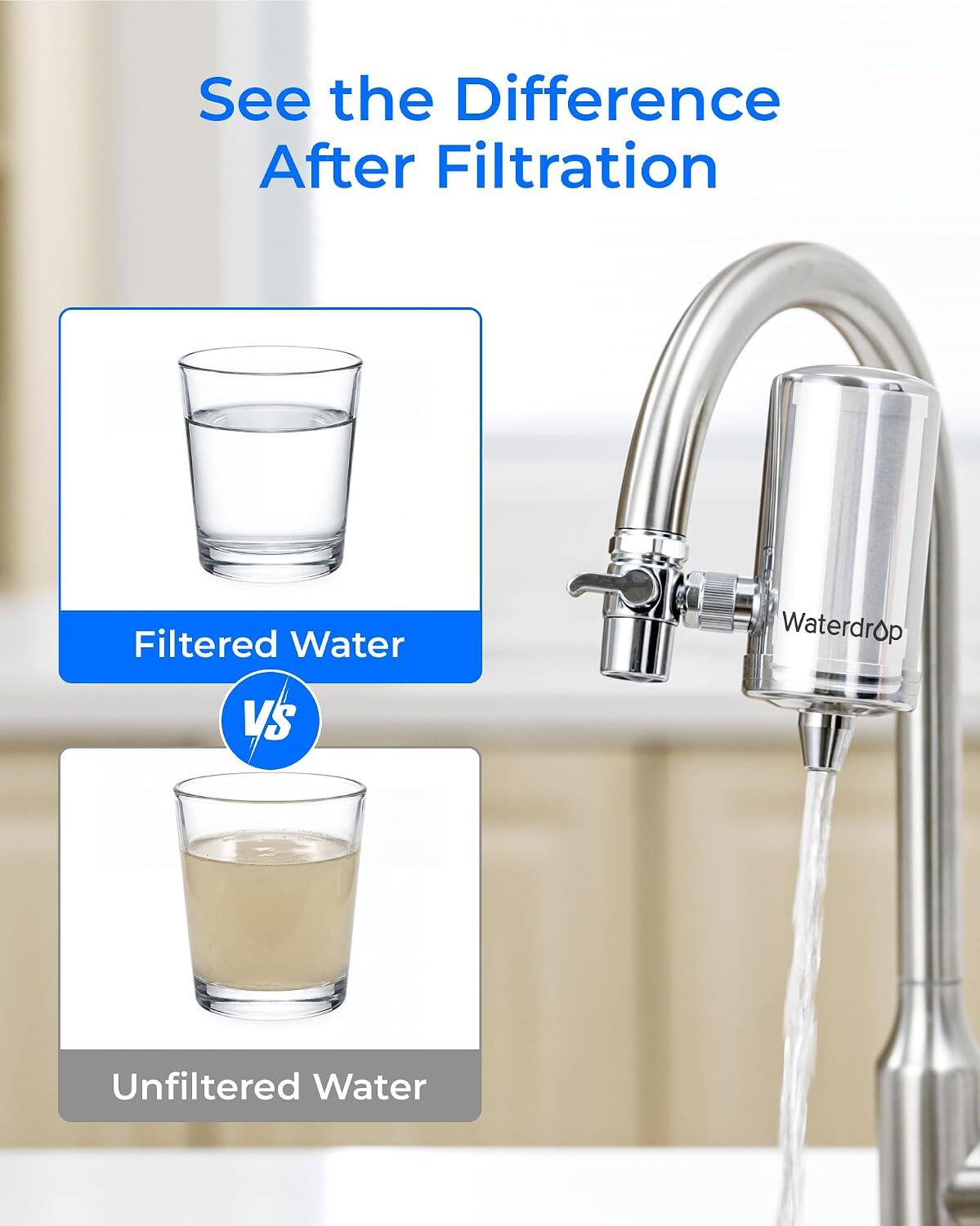 See the Difference After Filtration

Filtered Water

VS

Unfiltered Water