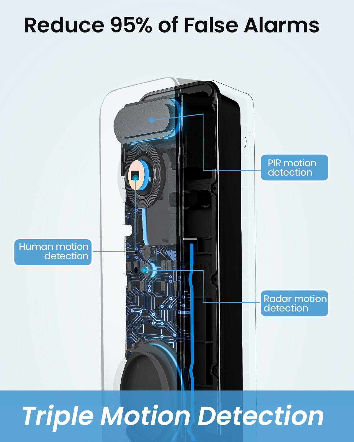 AOSU 5MP Smart Wireless Video Doorbell with Camera Security
