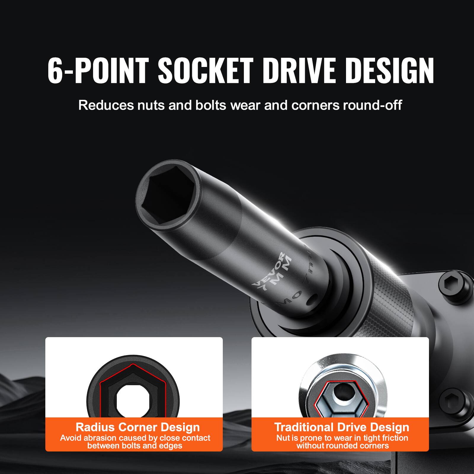 6-POINT SOCKET DRIVE DESIGN
Reduces nuts and bolts wear and corners round-off

Radius Corner Design
Avoid abrasion caused by close contact between bolts and edges

Traditional Drive Design
Nut is prone to wear in tight friction without rounded corners