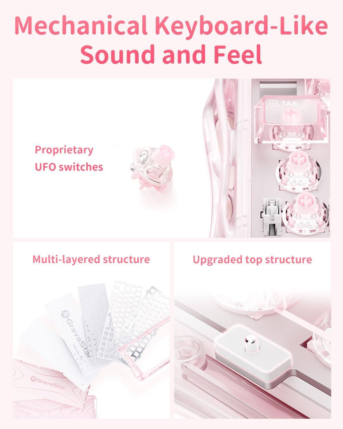Mechanical Keyboard-Like Sound and Feel

- Proprietary UFO switches
- Multi-layered structure
- Upgraded top structure

GravaStar