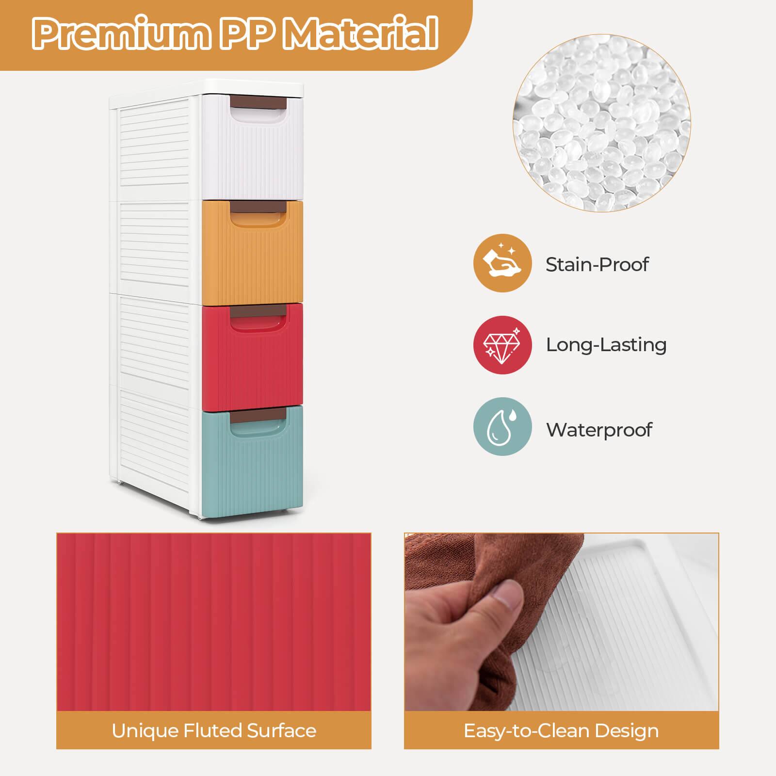 Premium PP Material

- Stain-Proof
- Long-Lasting
- Waterproof
- Unique Fluted Surface
- Easy-to-Clean Design