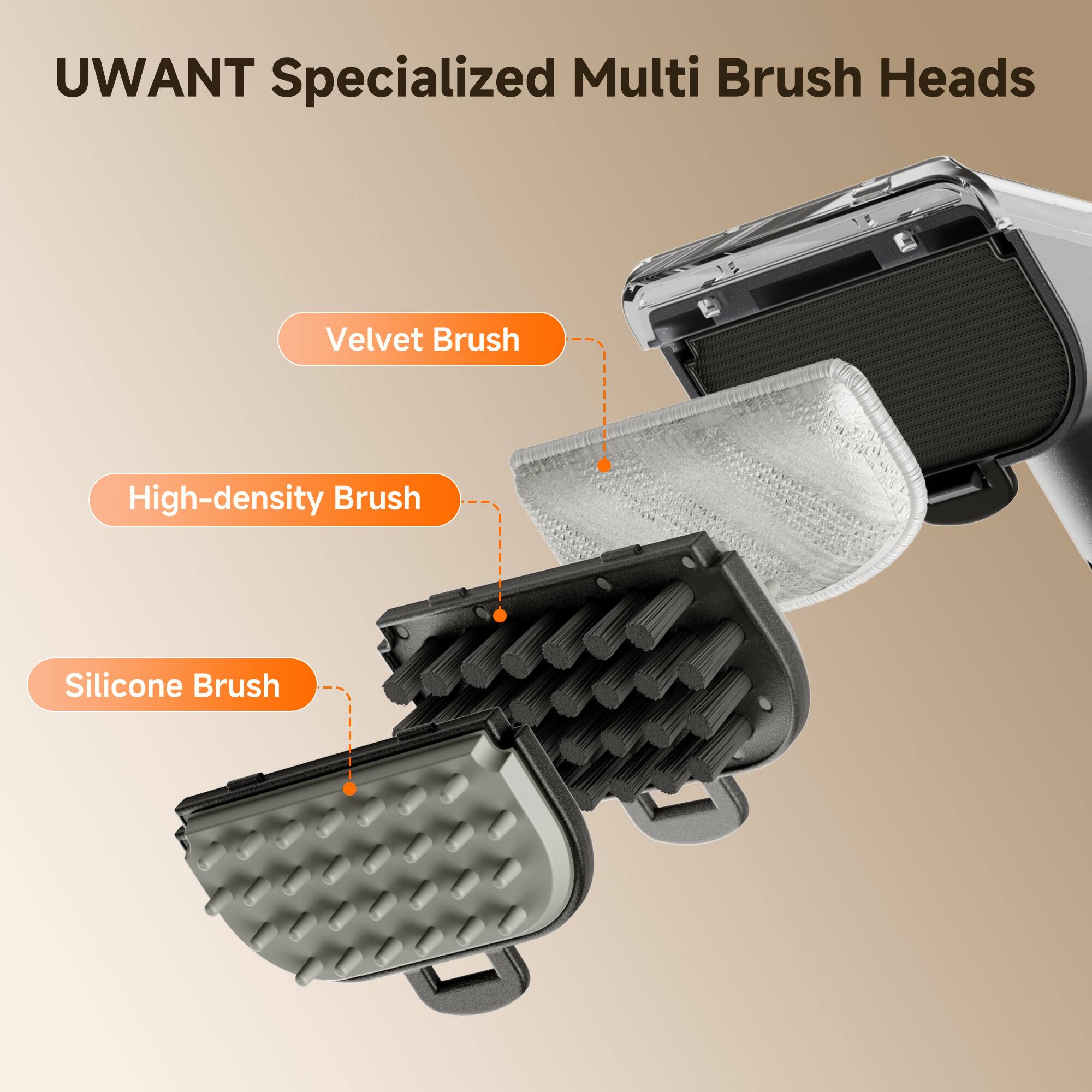 UWANT Specialized Multi Brush Heads

- Velvet Brush
- High-density Brush
- Silicone Brush
