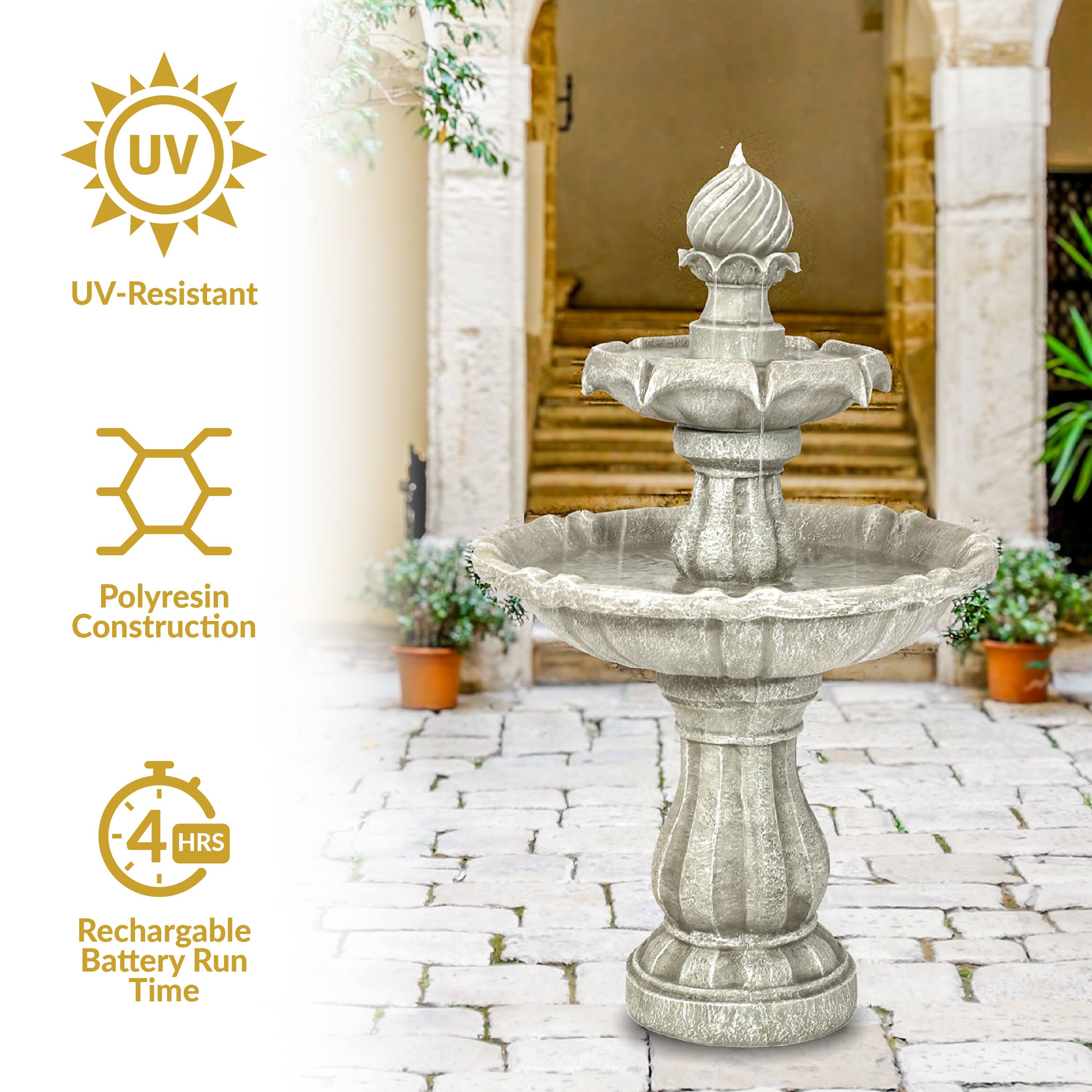 UV-Resistant  
Polyresin Construction  
4 HRS Rechargeable Battery Run Time