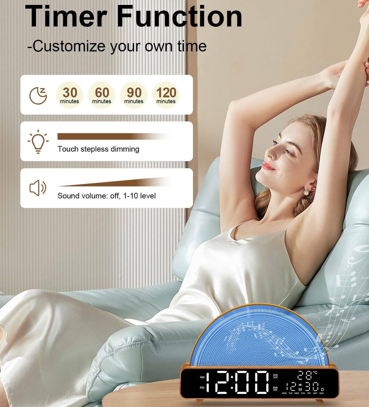 Timer Function  
-Customize your own time  

30 minutes  
60 minutes  
90 minutes  
120 minutes  

Touch stepless dimming  

Sound volume: off, 1-10 level  

AM 12:00  
PM 12:30  

28°C