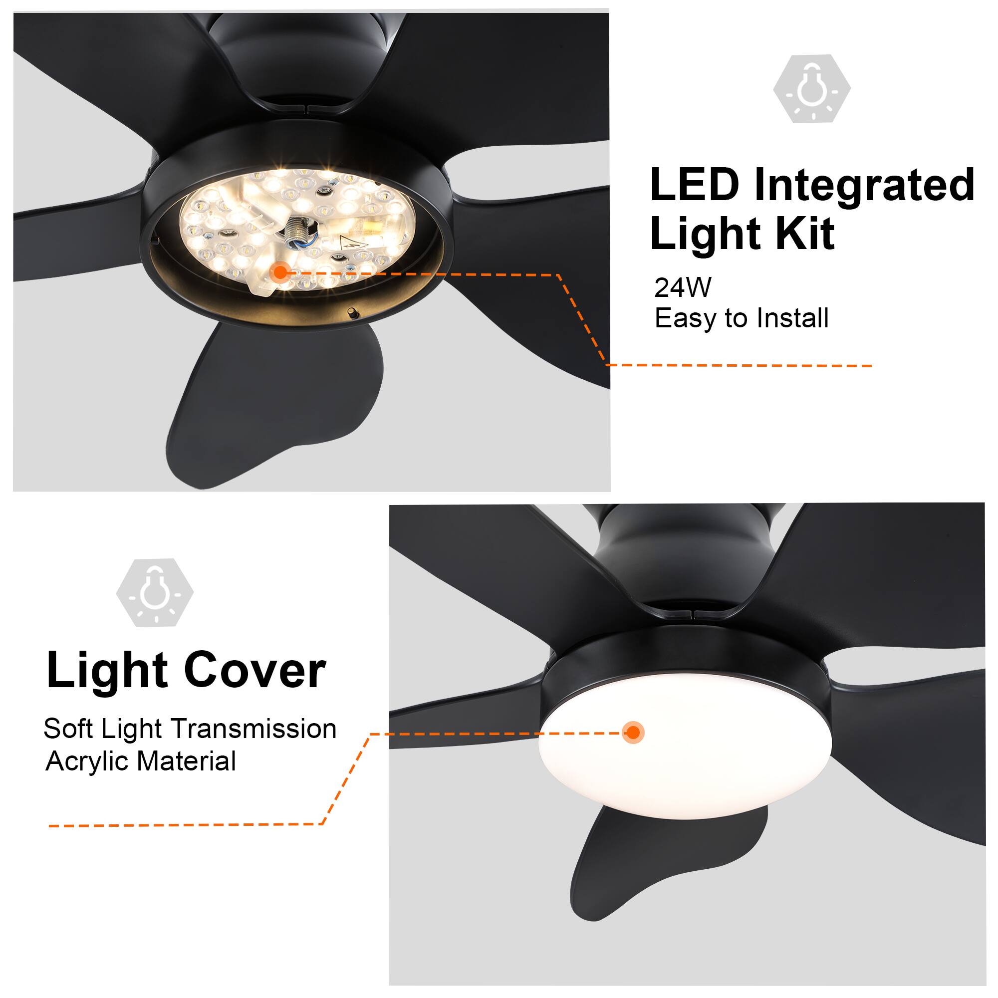 LED Integrated Light Kit  
24W  
Easy to Install  

Light Cover  
Soft Light Transmission  
Acrylic Material