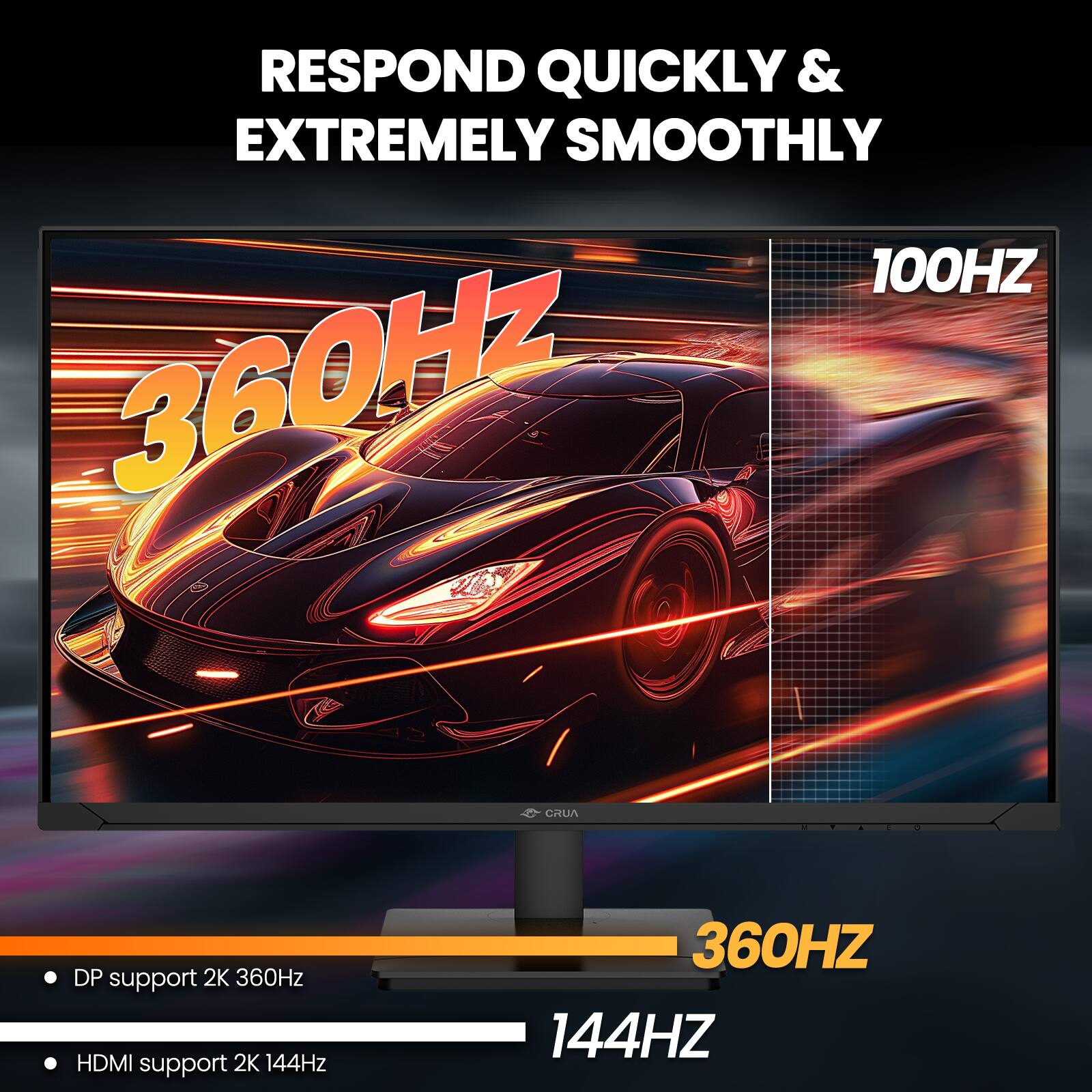 RESPOND QUICKLY & EXTREMELY SMOOTHLY

100HZ 360HZ

DP support 2K 360Hz HDMI support 2K 144Hz

360HZ 144HZ