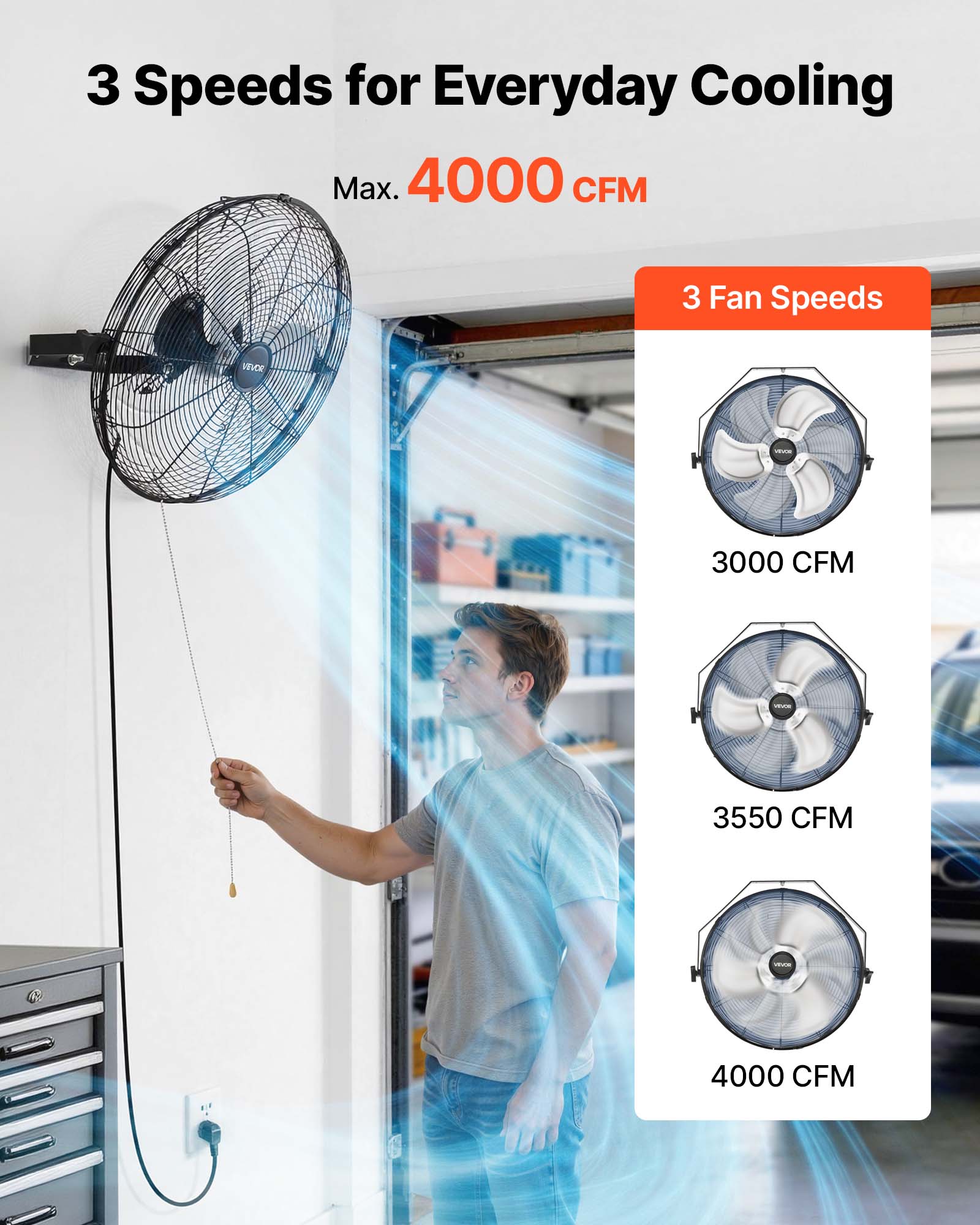 3 Speeds for Everyday Cooling  
Max. 4000 CFM  

3 Fan Speeds  
- 3000 CFM  
- 3550 CFM  
- 4000 CFM