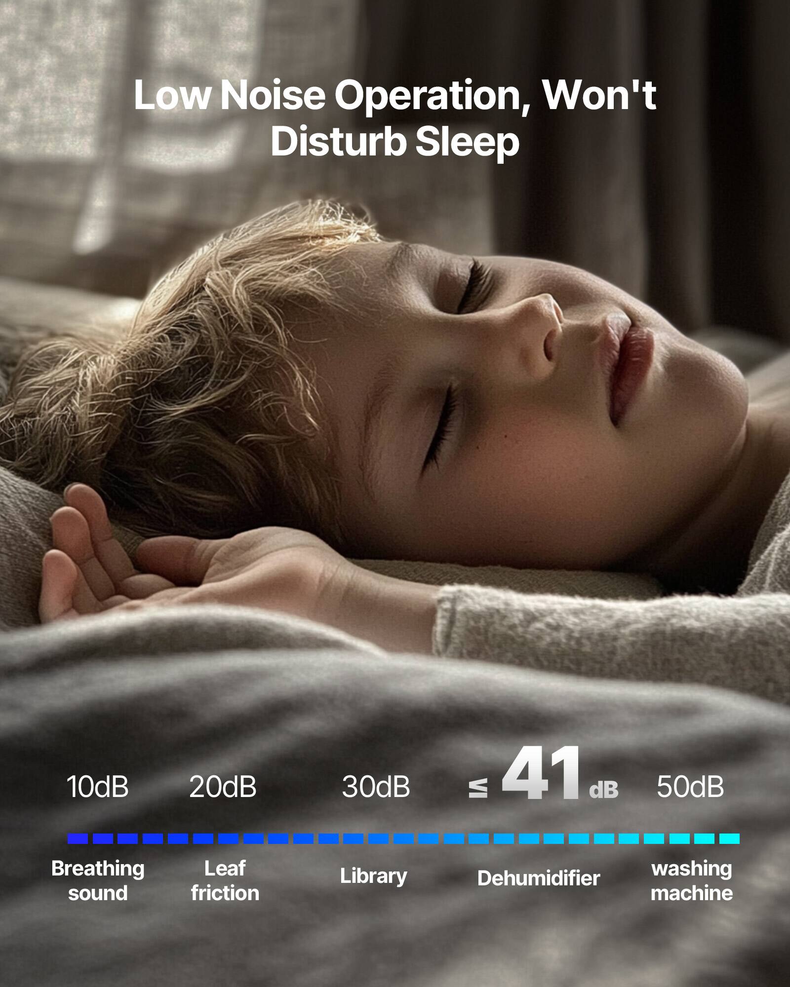 Low Noise Operation, Won't Disturb Sleep

10dB 20dB 30dB 41dB 50dB

Breathing sound Leaf friction Library Dehumidifier washing machine