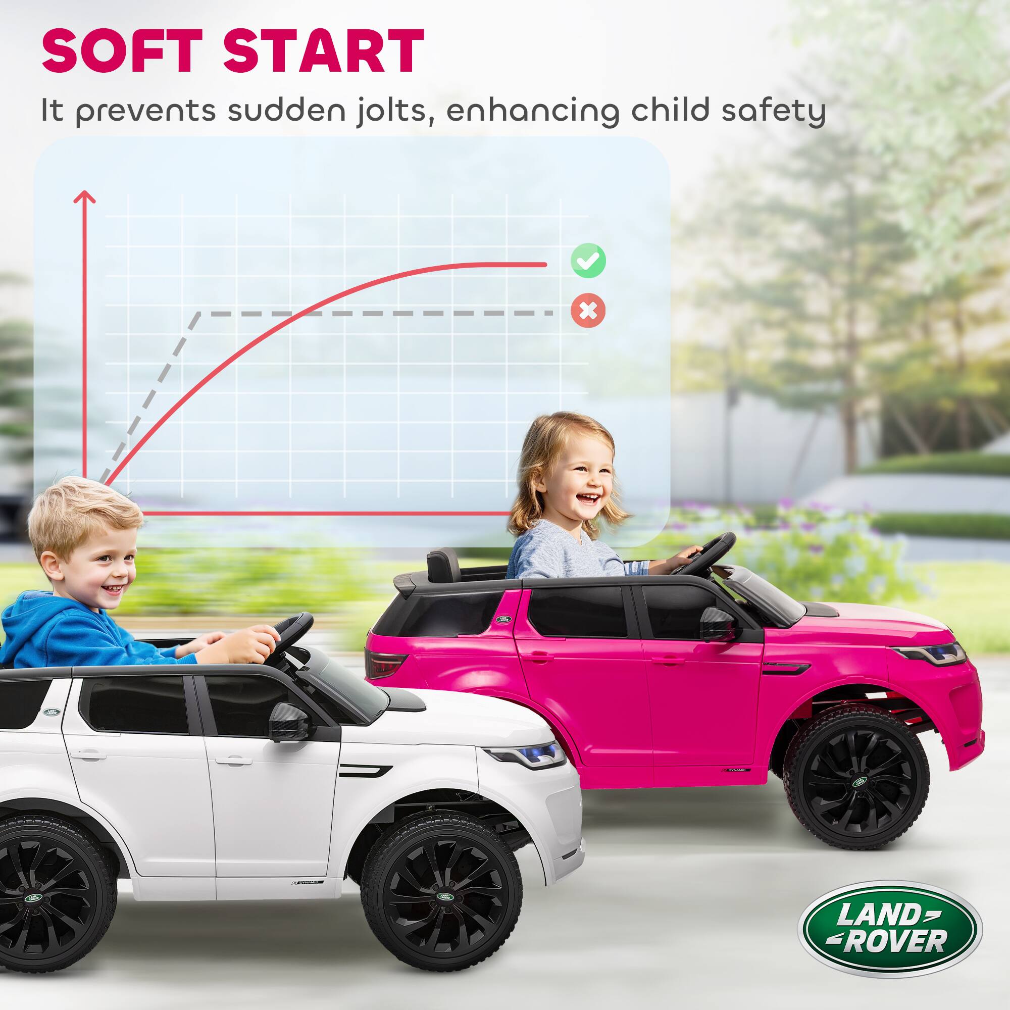 SOFT START  
It prevents sudden jolts, enhancing child safety  

LAND ROVER