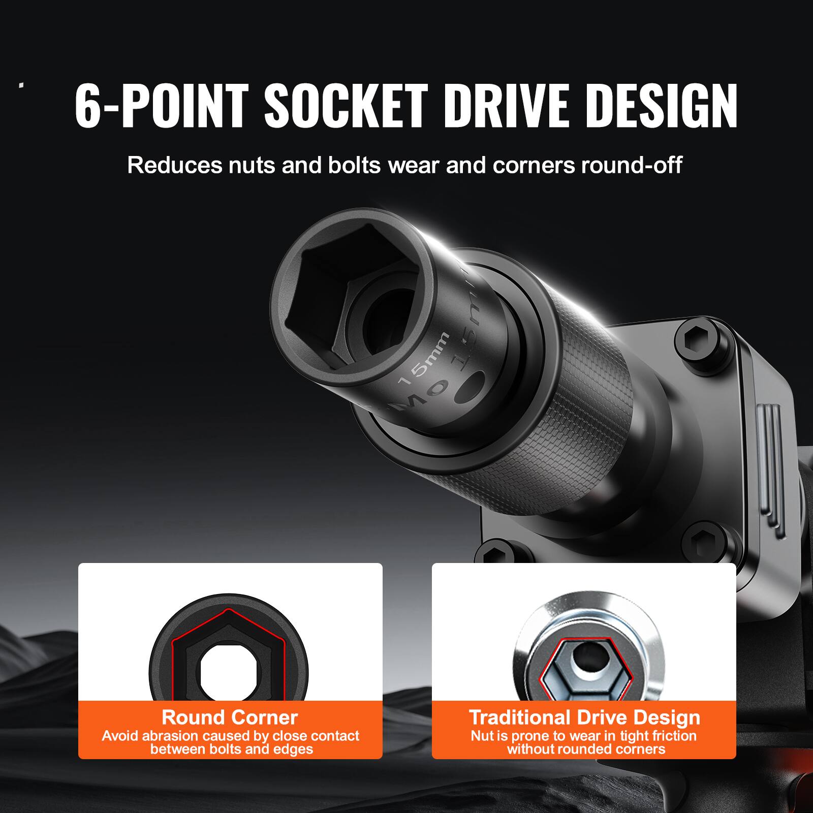 6-POINT SOCKET DRIVE DESIGN
Reduces nuts and bolts wear and corners round-off

Round Corner
Avoid abrasion caused by close contact between bolts and edges

Traditional Drive Design
Nut is prone to wear in tight friction without rounded corners