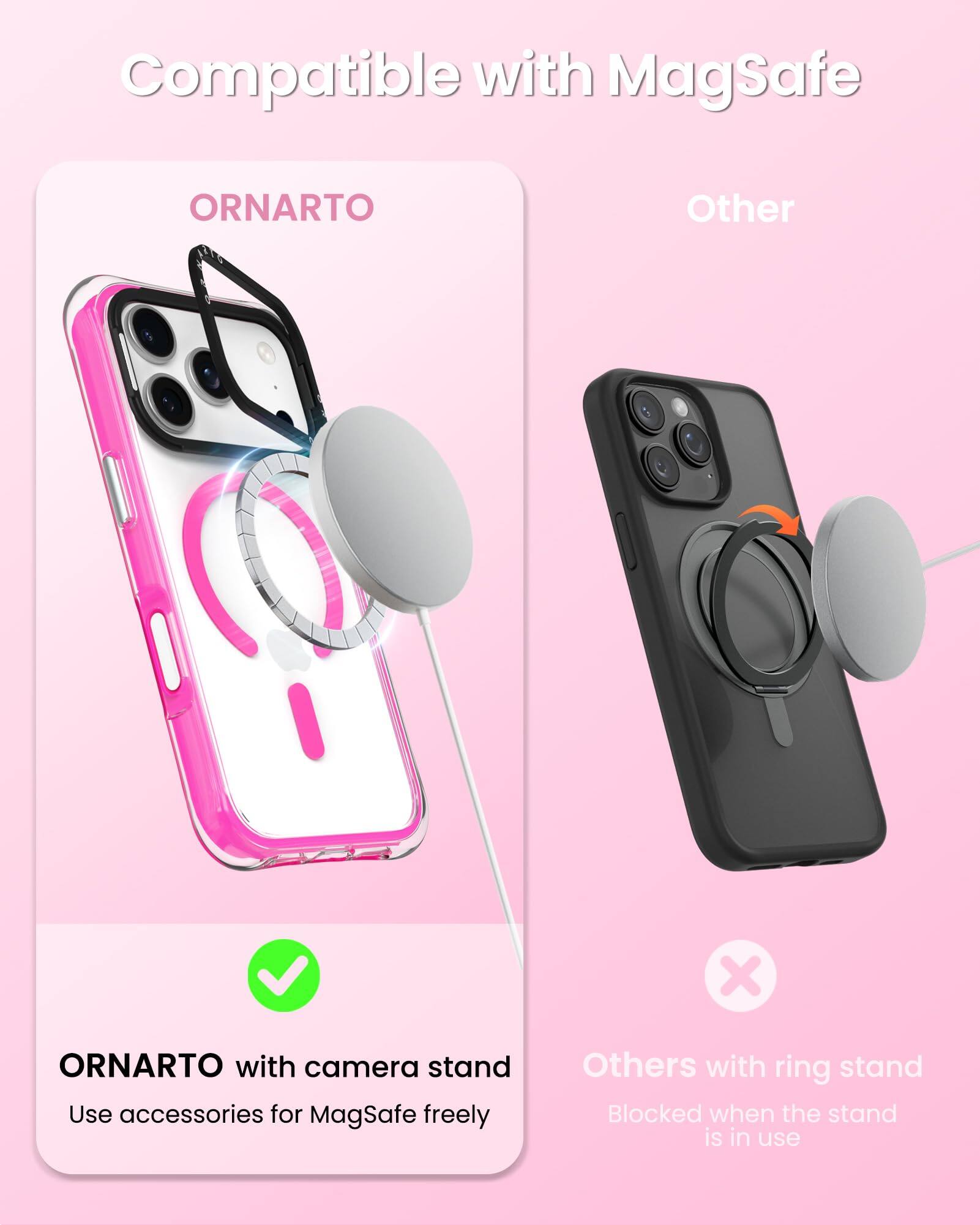 Compatible with MagSafe

ORNARTO  
Use accessories for MagSafe freely

Other  
Blocked when the stand is in use