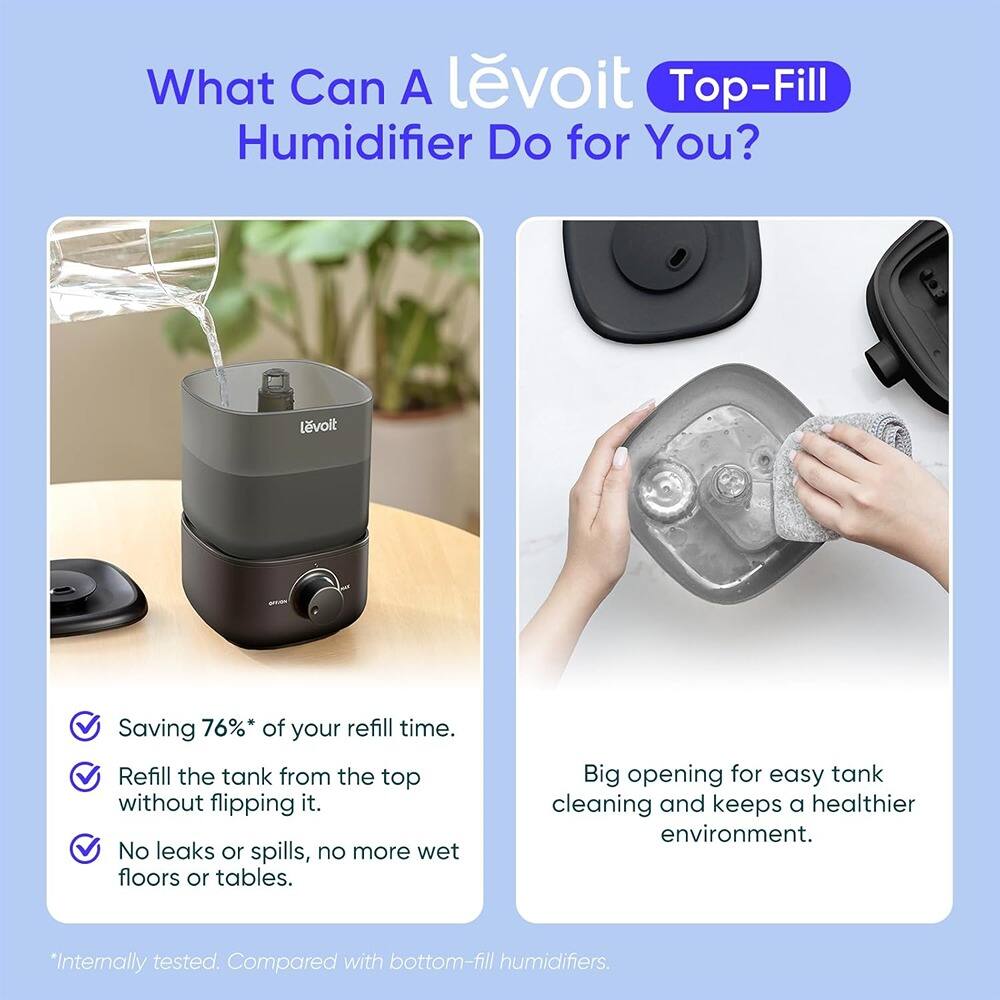 What Can A Lévoit Top-Fill Humidifier Do for You?

- Saving 76%* of your refill time.
- Refill the tank from the top without flipping it.
- No leaks or spills, no more wet floors or tables.

*Internally tested. Compared with bottom-fill humidifiers.

Big opening for easy tank cleaning and keeps a healthier environment.