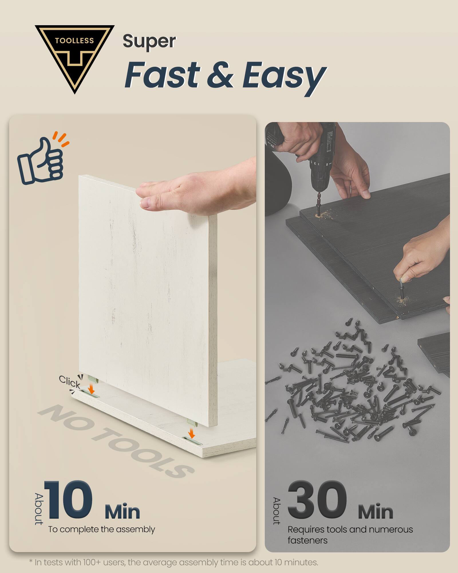 TOOLLESS Super Fast & Easy

Click NO TOOLS About 10 Min To complete the assembly

About 30 Min Requires tools and numerous fasteners

* In tests with 100+ users, the average assembly time is about 10 minutes.