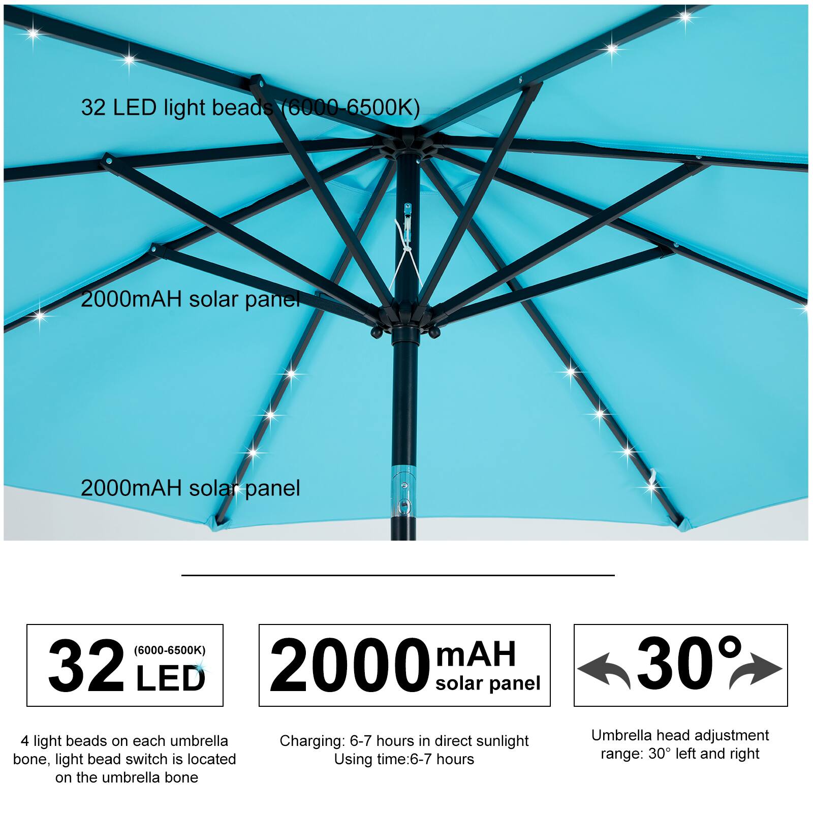 32 LED light beads (6000-6500K)  
2000mAH solar panel  
2000mAH solar panel  

4 light beads on each umbrella bone, light bead switch is located on the umbrella bone  
Charging: 6-7 hours in direct sunlight  
Using time: 6-7 hours  
Umbrella head adjustment range: 30° left and right