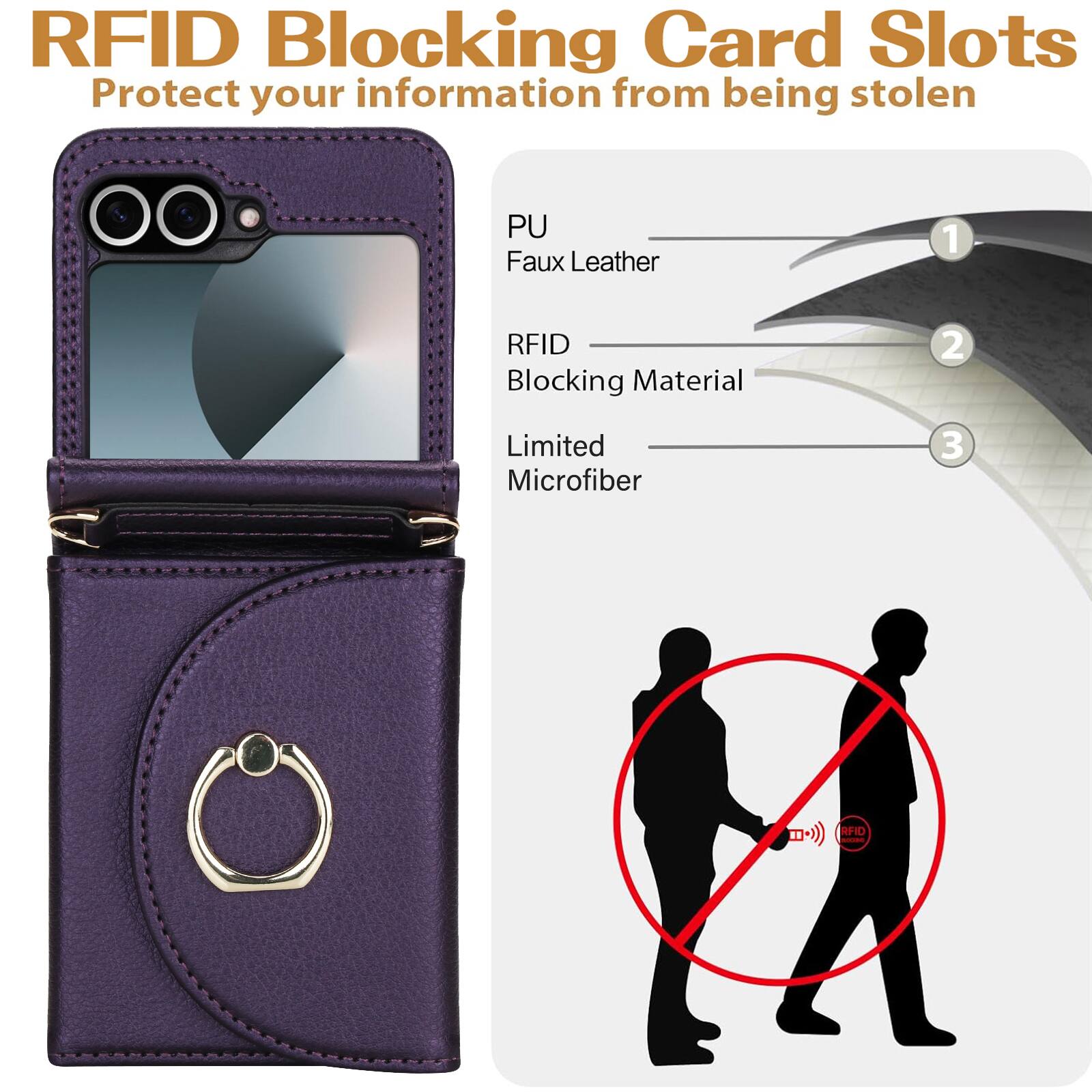 RFID Blocking Card Slots  
Protect your information from being stolen  

1. PU Faux Leather  
2. RFID Blocking Material  
3. Limited Microfiber