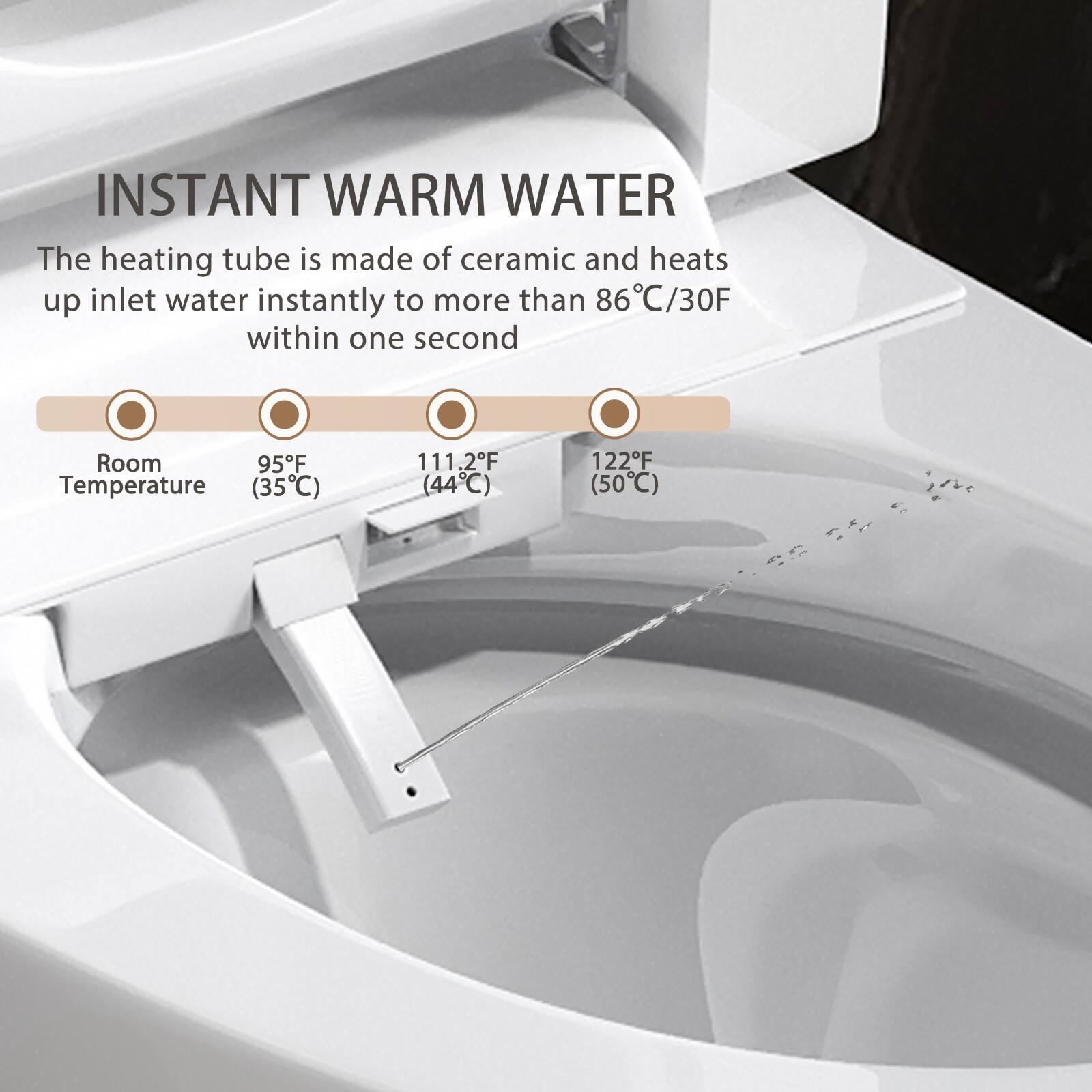 INSTANT WARM WATER  
The heating tube is made of ceramic and heats up inlet water instantly to more than 86°C/30°F within one second  

Room Temperature  
95°F (35°C)  
111.2°F (44°C)  
122°F (50°C)