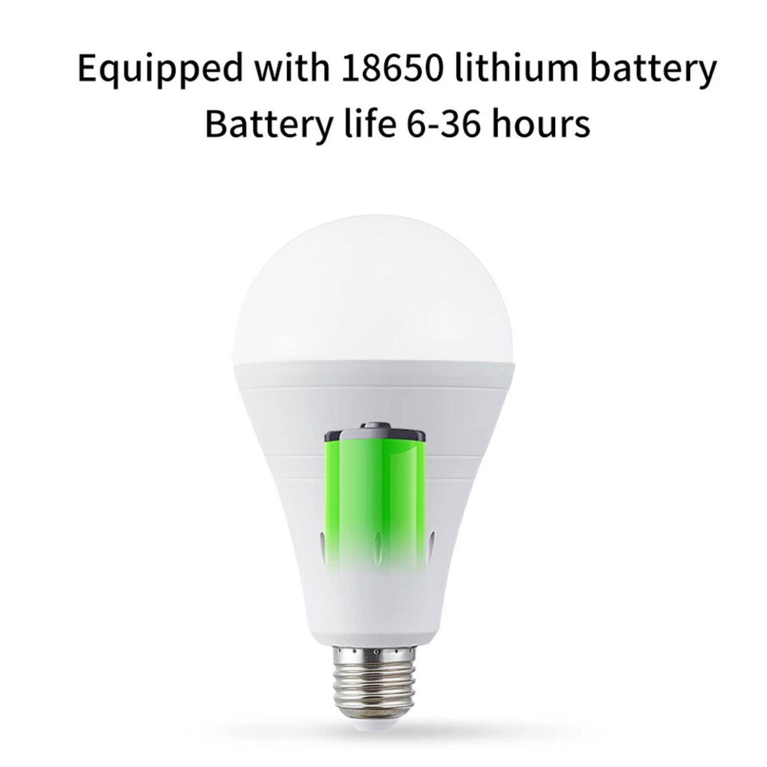 Equipped with 18650 lithium battery  
Battery life 6-36 hours