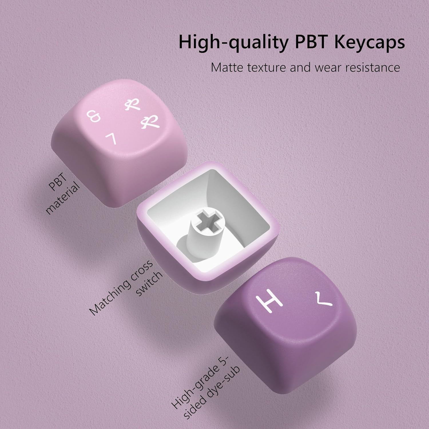 High-quality PBT Keycaps  
Matte texture and wear resistance  

- PBT material  
- Matching cross switch  
- High-grade 5-sided dye-sub