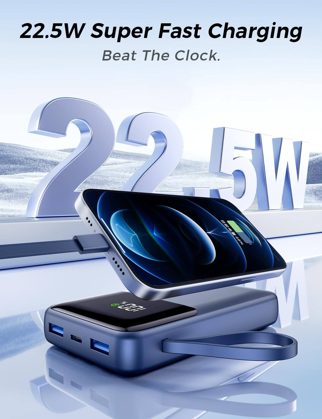 22.5W Super Fast Charging  
Beat The Clock.