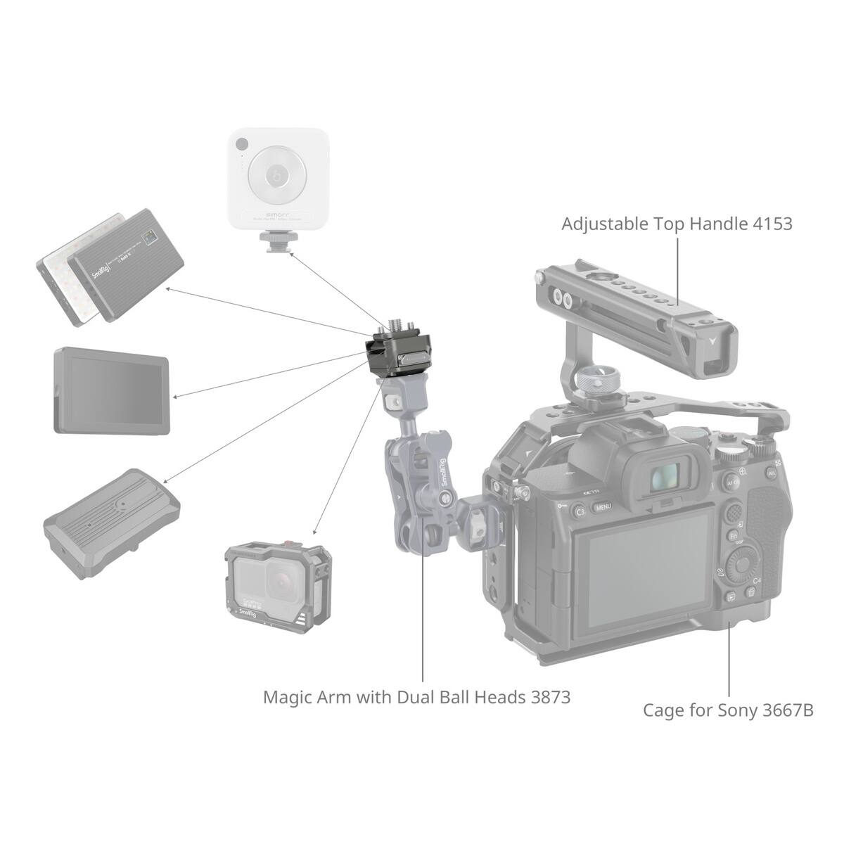 Adjustable Top Handle 4153  
Magic Arm with Dual Ball Heads 3873  
Cage for Sony 3667B