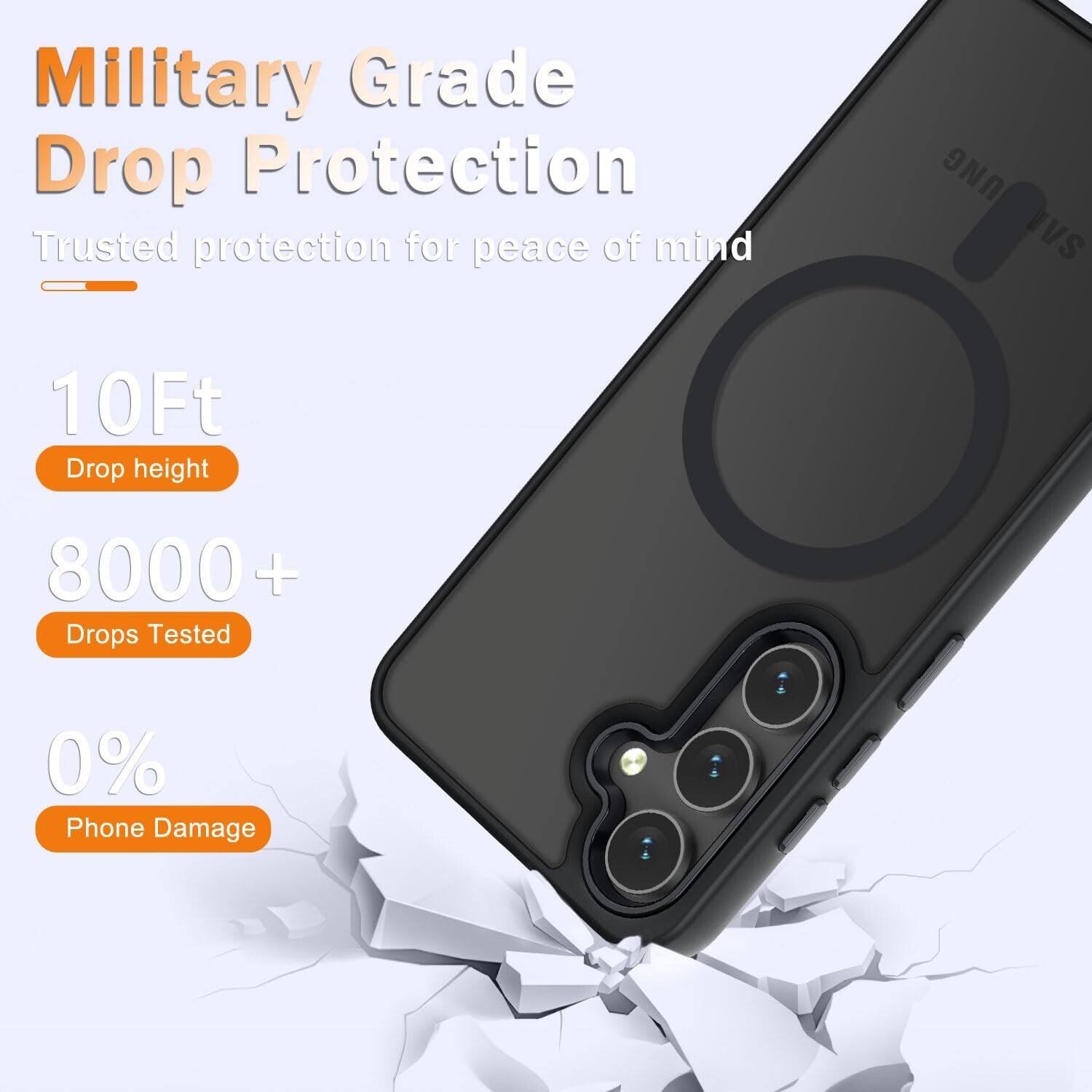 Military Grade Drop Protection  
Trusted protection for peace of mind  

10Ft  
Drop height  

8000+  
Drops Tested  

0%  
Phone Damage