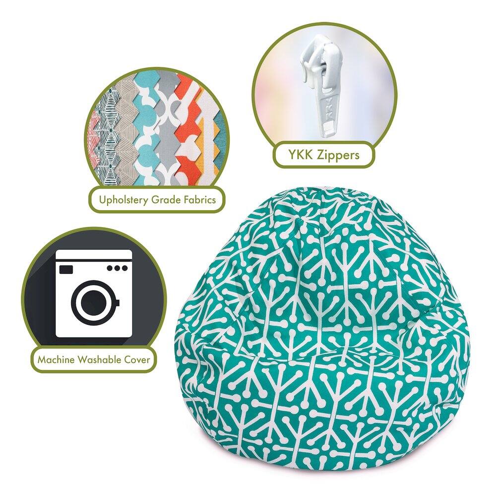 - Upholstery Grade Fabrics
- YKK Zippers
- Machine Washable Cover