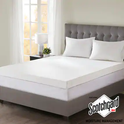 FEATURING
Scotchgard 3M
MOISTURE MANAGEMENT