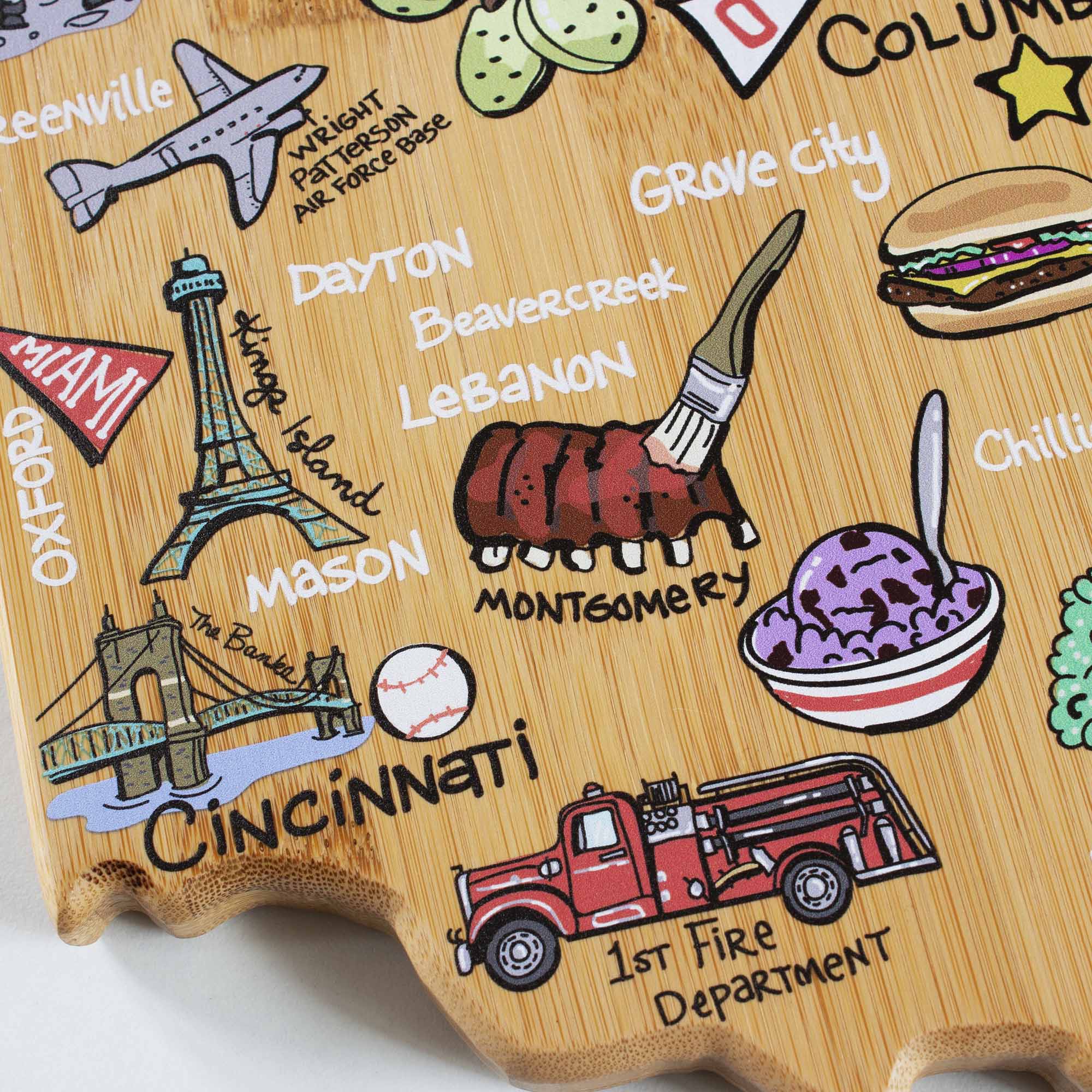 - COLUMBIA
- GROVE CITY
- DAYTON
- BEAVERCREEK
- MASON
- OXFORD
- MONTGOMERY
- CHILLI
- MIAMI
- KING ISLAND
- CINCINNATI
- LEBANON
- WRIGHT PATTERSON AIR FORCE BASE
- 1ST FIRE DEPARTMENT
- REENVILLE