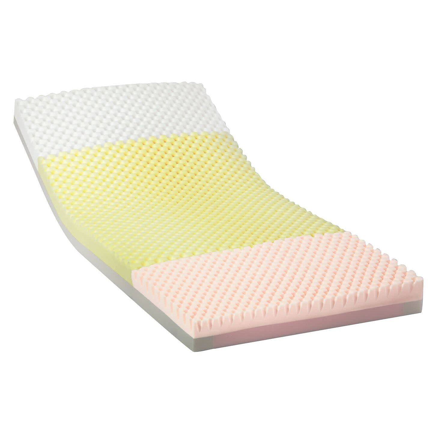 Alt View 2. Invacare - Solace Prevention Hospital Bed Mattress, 80"x 36"x6" Foam Mattress w/Fluid-Resistant Cover - Blue.