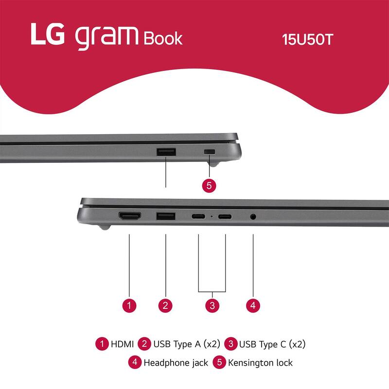LG gram Book 15U50T

1. HDMI
2. USB Type A (x2)
3. USB Type C (x2)
4. Headphone jack
5. Kensington lock