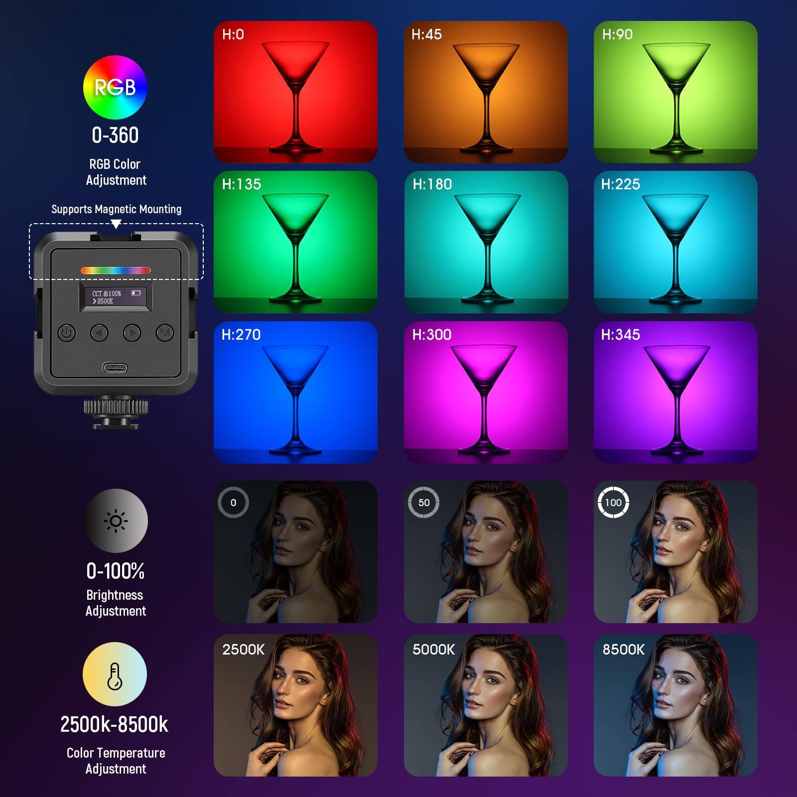 H:0  
H:45  
H:90  
RGB 0-360 RGB Color Adjustment  
H:135  
H:180  
H:225  
Supports Magnetic Mounting  
H:270  
H:300  
H:345  
0-100% Brightness Adjustment  
2500K  
5000K  
8500K  
2500K-8500K Color Temperature Adjustment