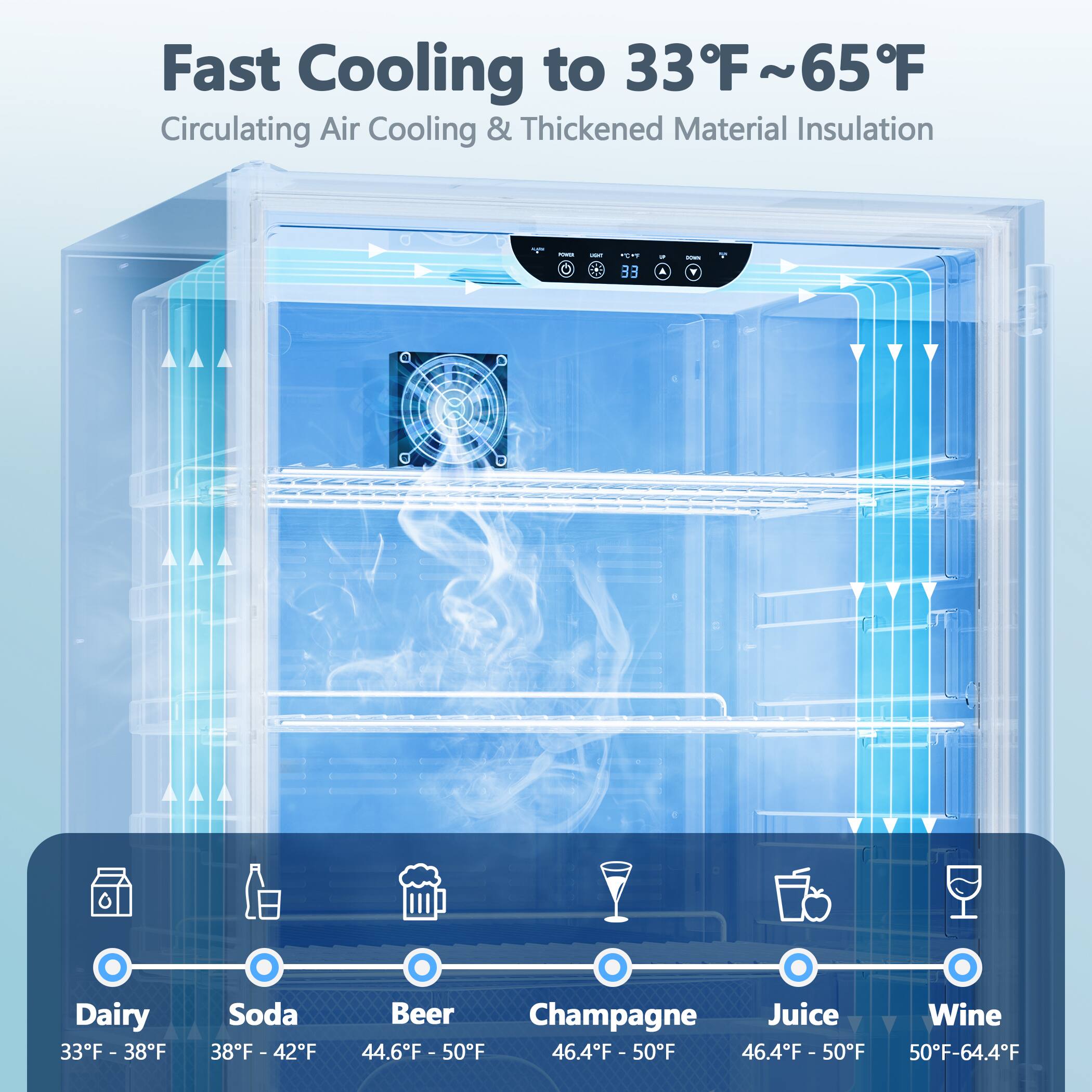Fast Cooling to 33°F ~ 65°F  
Circulating Air Cooling & Thickened Material Insulation  

- Dairy: 33°F - 38°F  
- Soda: 38°F - 42°F  
- Beer: 44.6°F - 50°F  
- Champagne: 46.4°F - 50°F  
- Juice: 46.4°F - 50°F  
- Wine: 50°F - 64.4°F