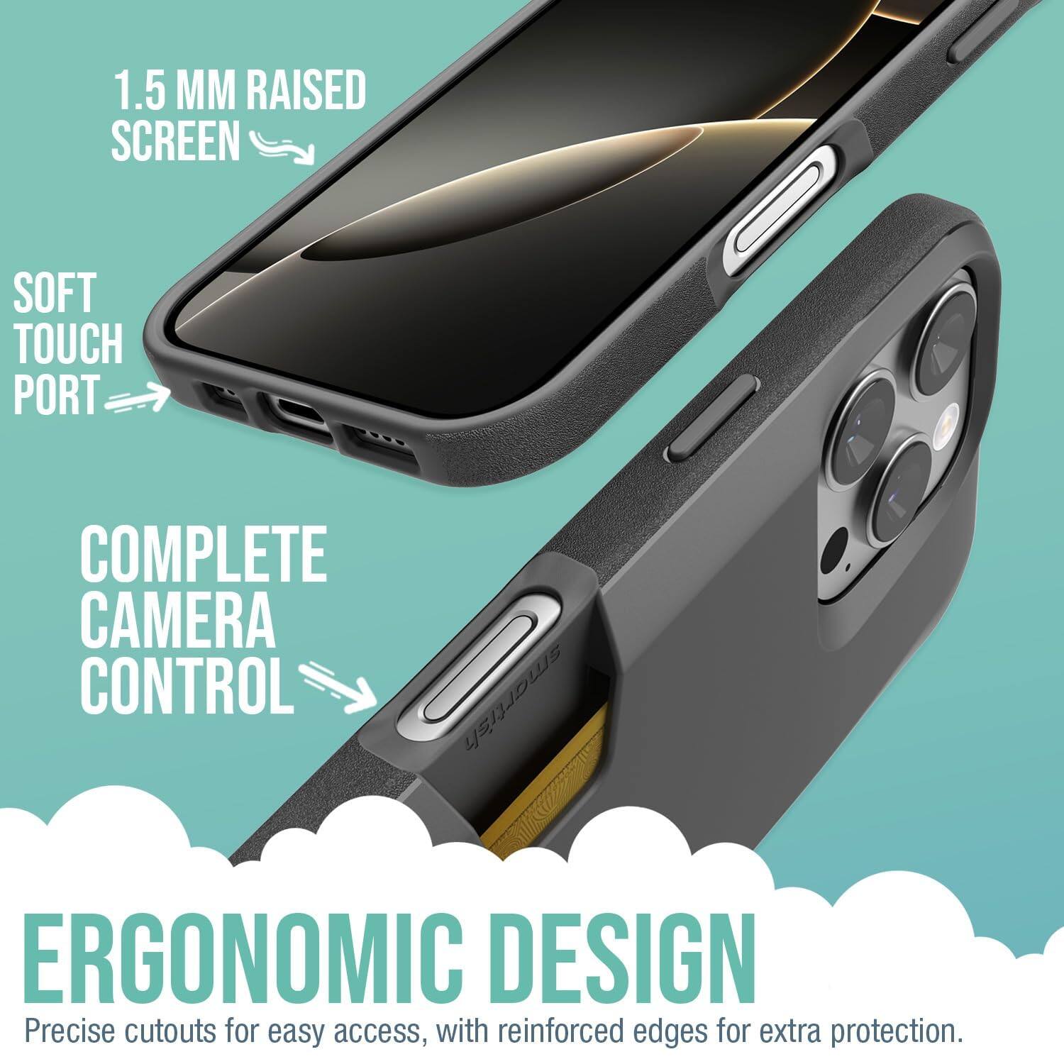 1.5 MM RAISED SCREEN SOFT TOUCH PORT COMPLETE CAMERA CONTROL ERGONOMIC DESIGN

Precise cutouts for easy access, with reinforced edges for extra protection.
