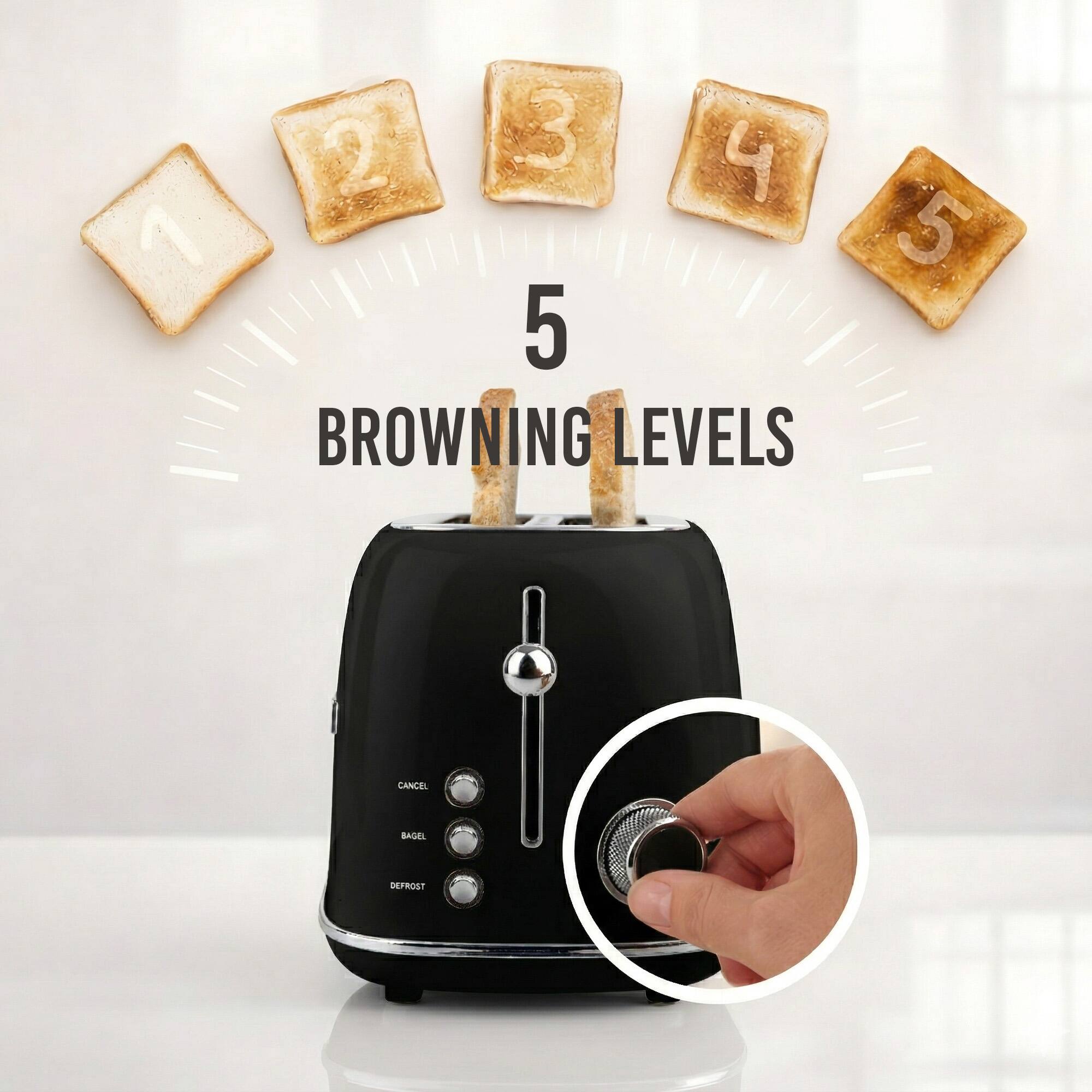 1 2 3 4 5 BROWNING LEVELS 5 CANCEL BAGEL DEFRST