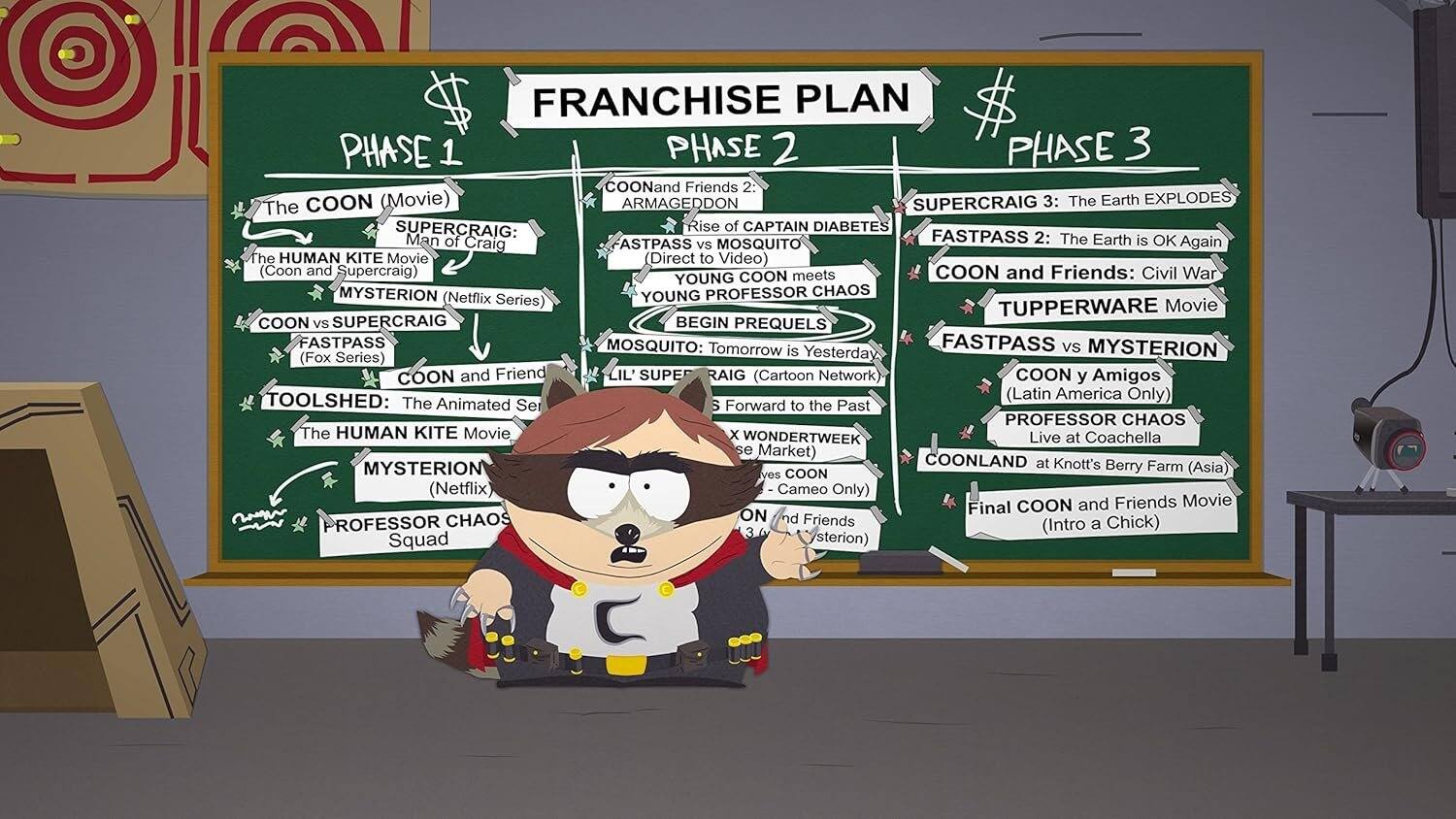 **FRANCHISE PLAN**

**PHASE 1**
- The COON (Movie)
- SUPER CRAIG: Rise of Captain Diabetes
- The HUMAN KITE Movie (Direct to Video)
- COON vs SUPERCRAIG
- FASTPASS MOSQUITO
- COON and Friend
- TOOLSHED: The Animated Series (Cartoon Network)
- MYSTERION
- PROFESSOR CHAOS Squad (Netflix Series)

**PHASE 2**
- COON and Friends 2: COON (Movie)
- ARMAGEDDON
- ASTPASS vs MYSTERION
- YOUNG COON
- YOUNG PROFESSOR CHAOS (Netflix Series)
- TUPPERWARE Movie
- COON and Friends: Civil War
- FASTPASS MOSQUITO: FASTPASS vs MYSTERION
- Tomorrow is Yesterday (Fox Series)
- COON y Amigos (Latin America Only)
- PROFESSOR CHAOS
- The HUMAN KITE Movie x WONDERTWEEK Live at Coachella
- COONLAND at Knott's Berry Farm (Asia)
- COON (Netflix - Cameo Only)

**PHASE 3**
- SUPER CRAIG 3