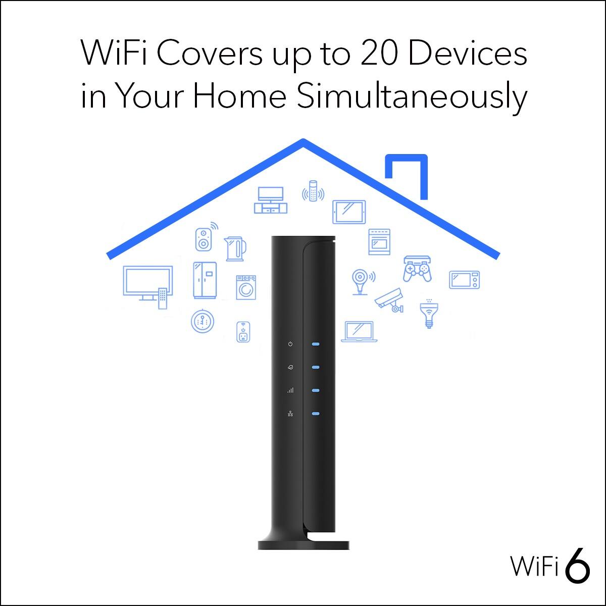 WiFi Covers up to 20 Devices in Your Home Simultaneously  
WiFi 6