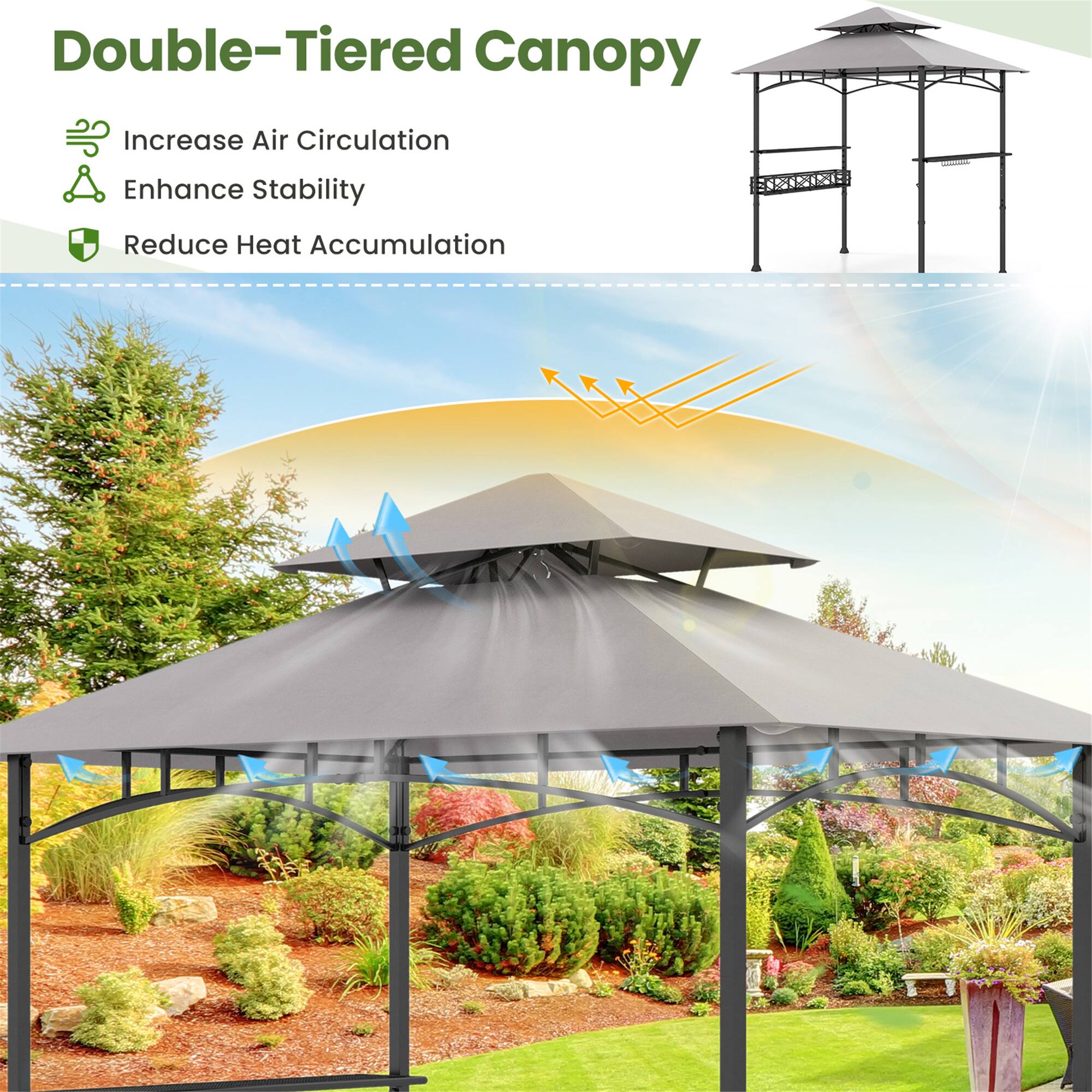 Double-Tiered Canopy

- Increase Air Circulation
- Enhance Stability
- Reduce Heat Accumulation