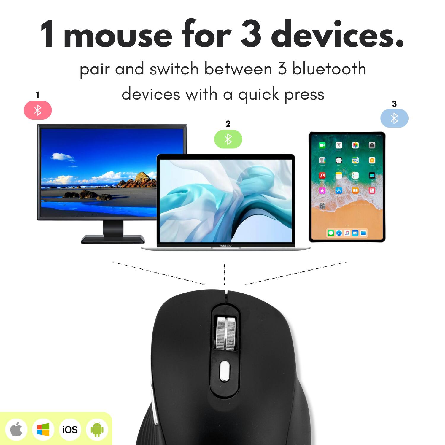 1 mouse for 3 devices.  
pair and switch between 3 bluetooth devices with a quick press

www.alosx.net  
iOS