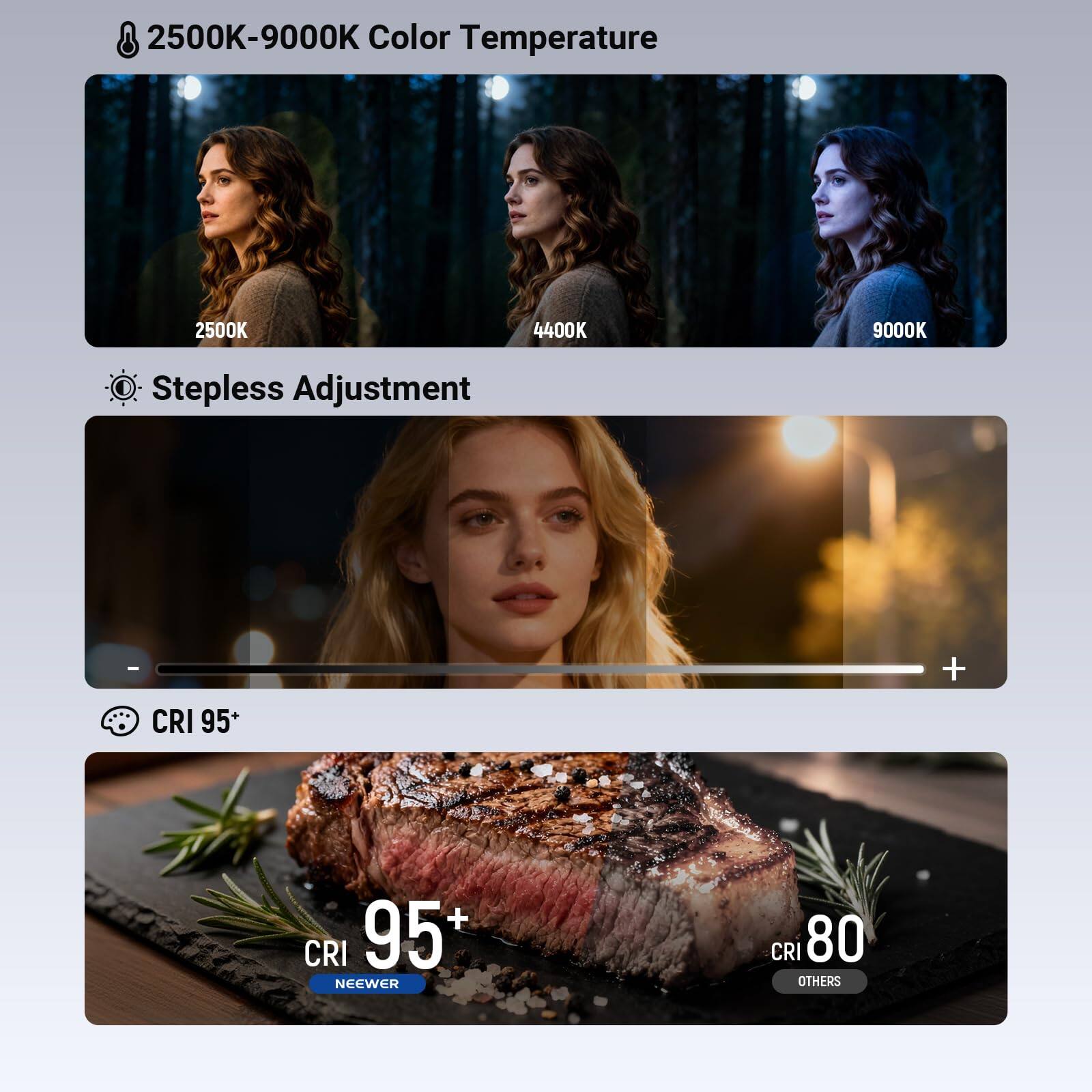 2500K-9000K Color Temperature  
2500K 4400K 9000K  
Stepless Adjustment  
CRI 95+  
CRI 95+  
NEEWER  
CRI 80  
OTHERS