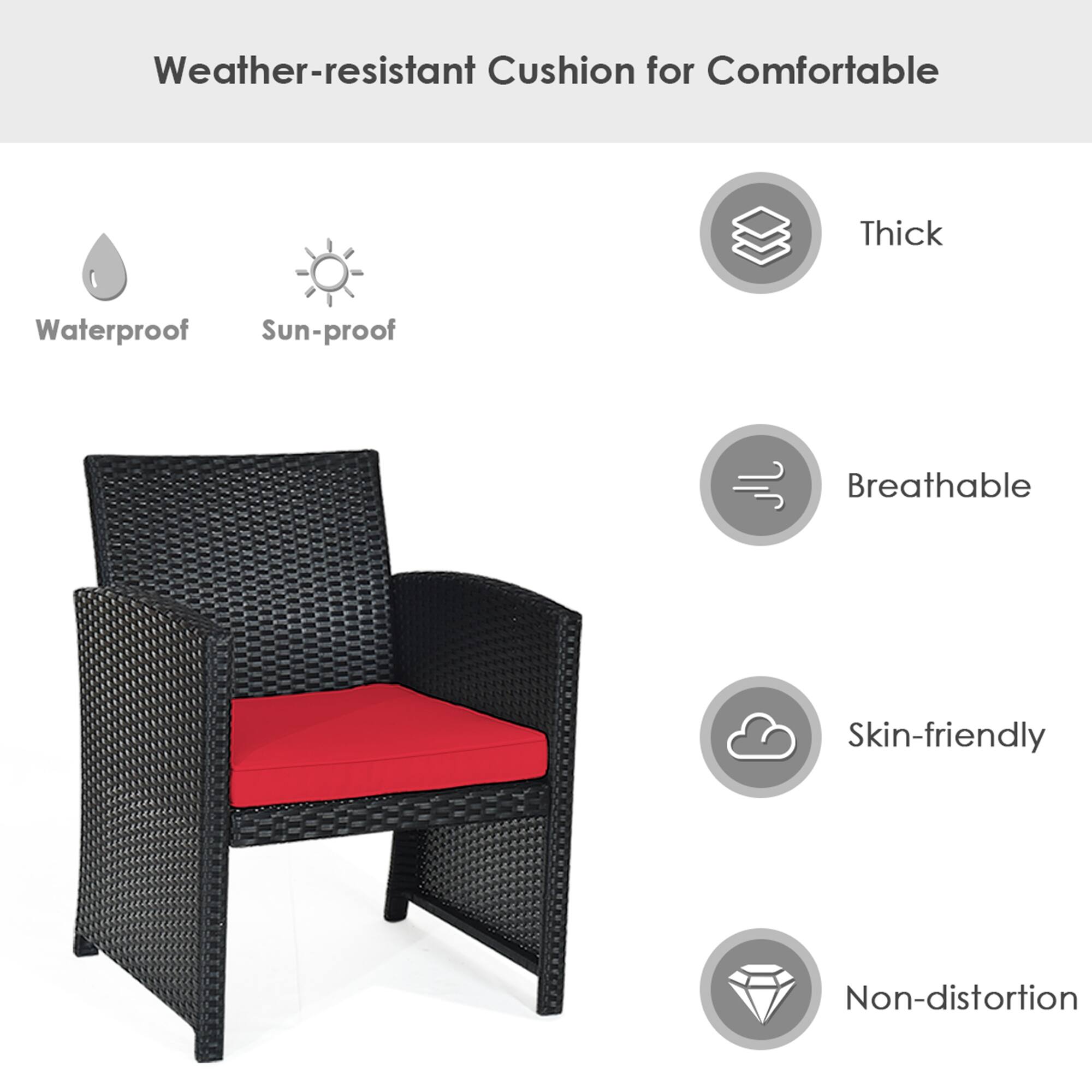 Weather-resistant Cushion for Comfortable
Thick
Waterproof
Sun-proof
Breathable
Skin-friendly
Non-distortion