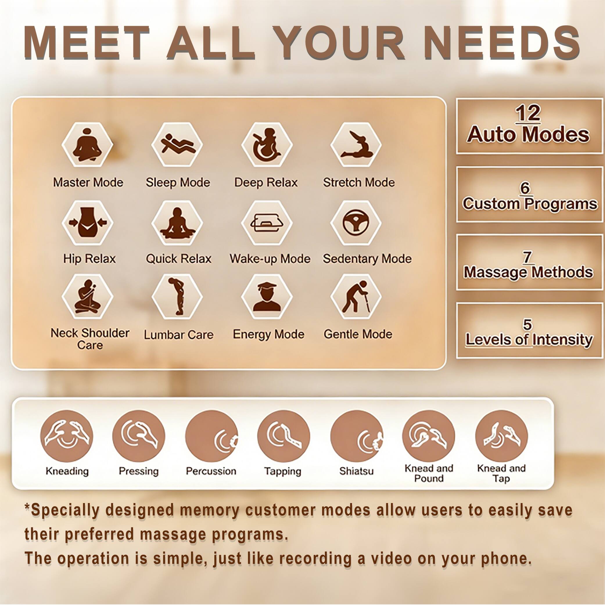 MEET ALL YOUR NEEDS

12 Auto Modes
- Master Mode
- Sleep Mode
- Deep Relax
- Stretch Mode
- Hip Relax
- Quick Relax
- Wake-up Mode
- Sedentary Mode
- Neck Shoulder Care
- Lumbar Care
- Energy Mode
- Gentle Mode

6 Custom Programs

7 Massage Methods
- Kneading
- Pressing
- Percussion
- Tapping
- Shiatsu
- Knead and Pound
- Knead and Tap

5 Levels of Intensity

*Specially designed memory customer modes allow users to easily save their preferred massage programs. The operation is simple, just like recording a video on your phone.
