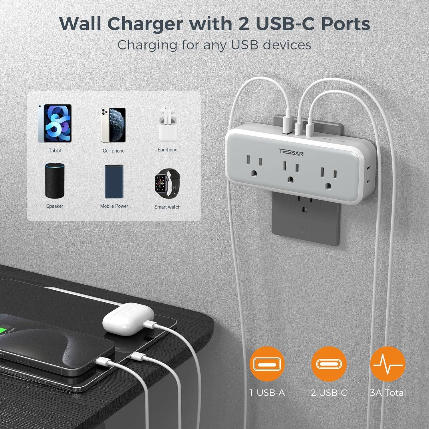 Wall Charger with 2 USB-C Ports  
Charging for any USB devices  

- Tablet  
- Cell phone  
- Earphone  
- Speaker  
- Mobile Power  
- Smart watch  

1 USB-A  
2 USB-C  
3A Total