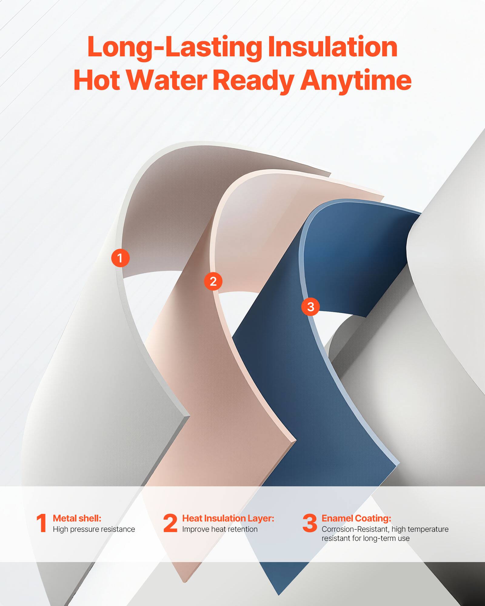 Long-Lasting Insulation Hot Water Ready Anytime

1. Metal shell: High pressure resistance
2. Heat Insulation Layer: Improve heat retention
3. Enamel Coating: Corrosion-Resistant, high temperature resistant for long-term use