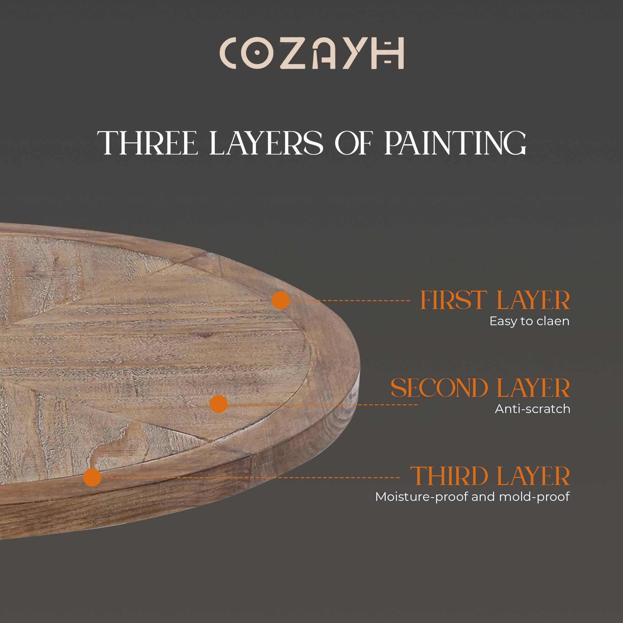 COZAYH

THREE LAYERS OF PAINTING

FIRST LAYER  
Easy to clean

SECOND LAYER  
Anti-scratch

THIRD LAYER  
Moisture-proof and mold-proof